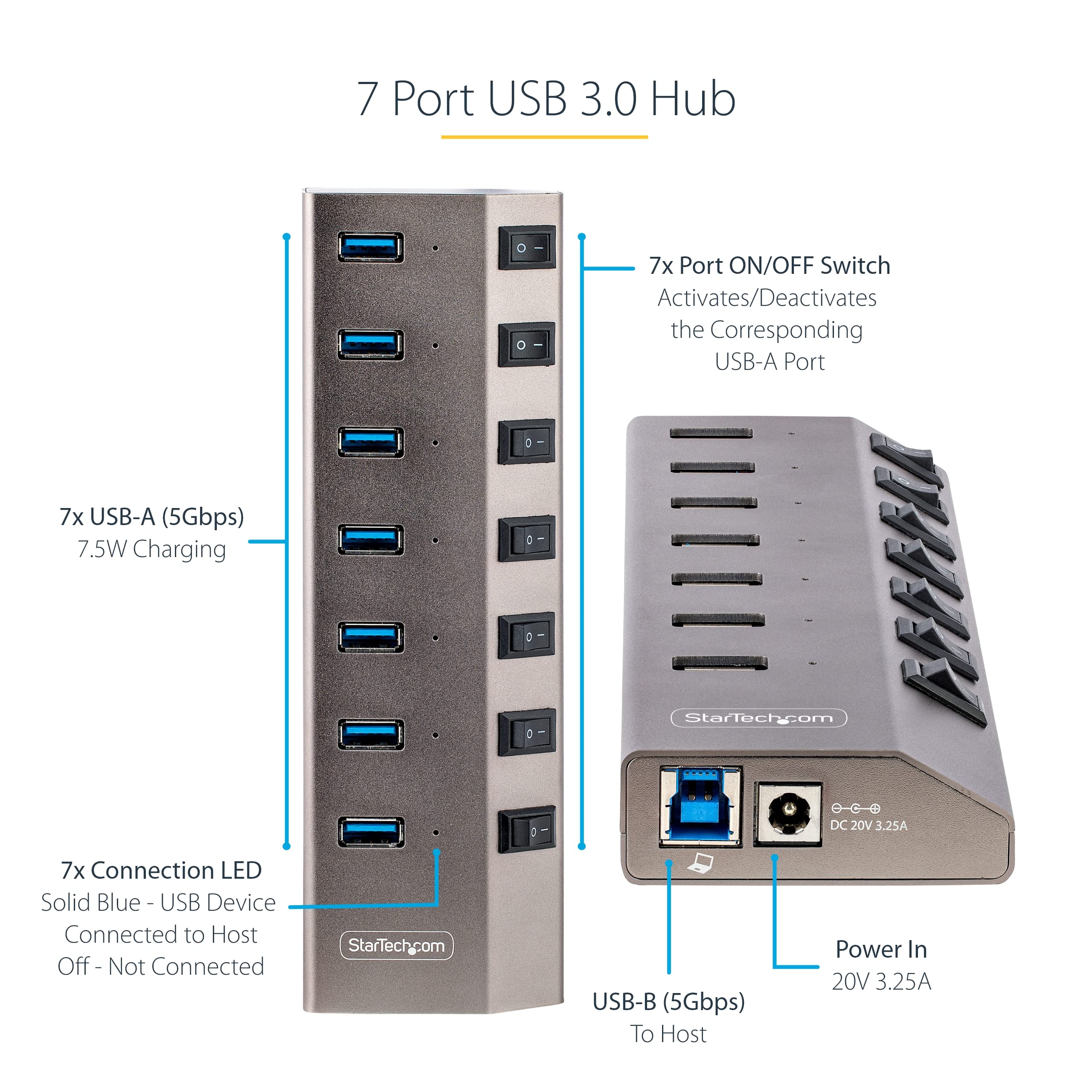 Startech.Com 7 Port Self Powered Usb C Hub With Individual On/Off Switches, Usb 3.0 5Gbps Expansion Hub W/Power Supply, Desktop/