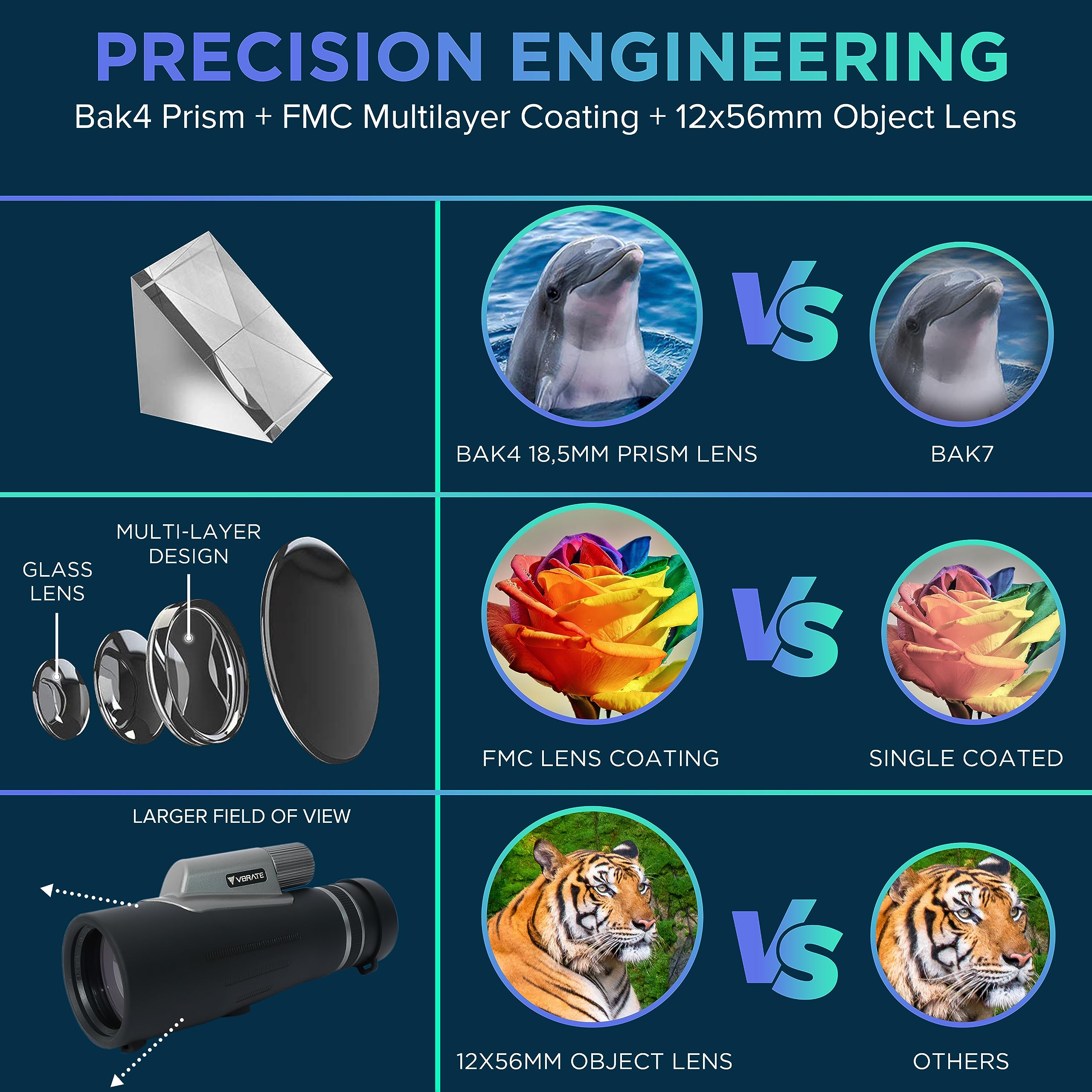 Vbrate Monocular Telescope   12X56 Telescope With Smartphone Adapter, Tripod   Compact Monocular Scope With Low Light Night Visi