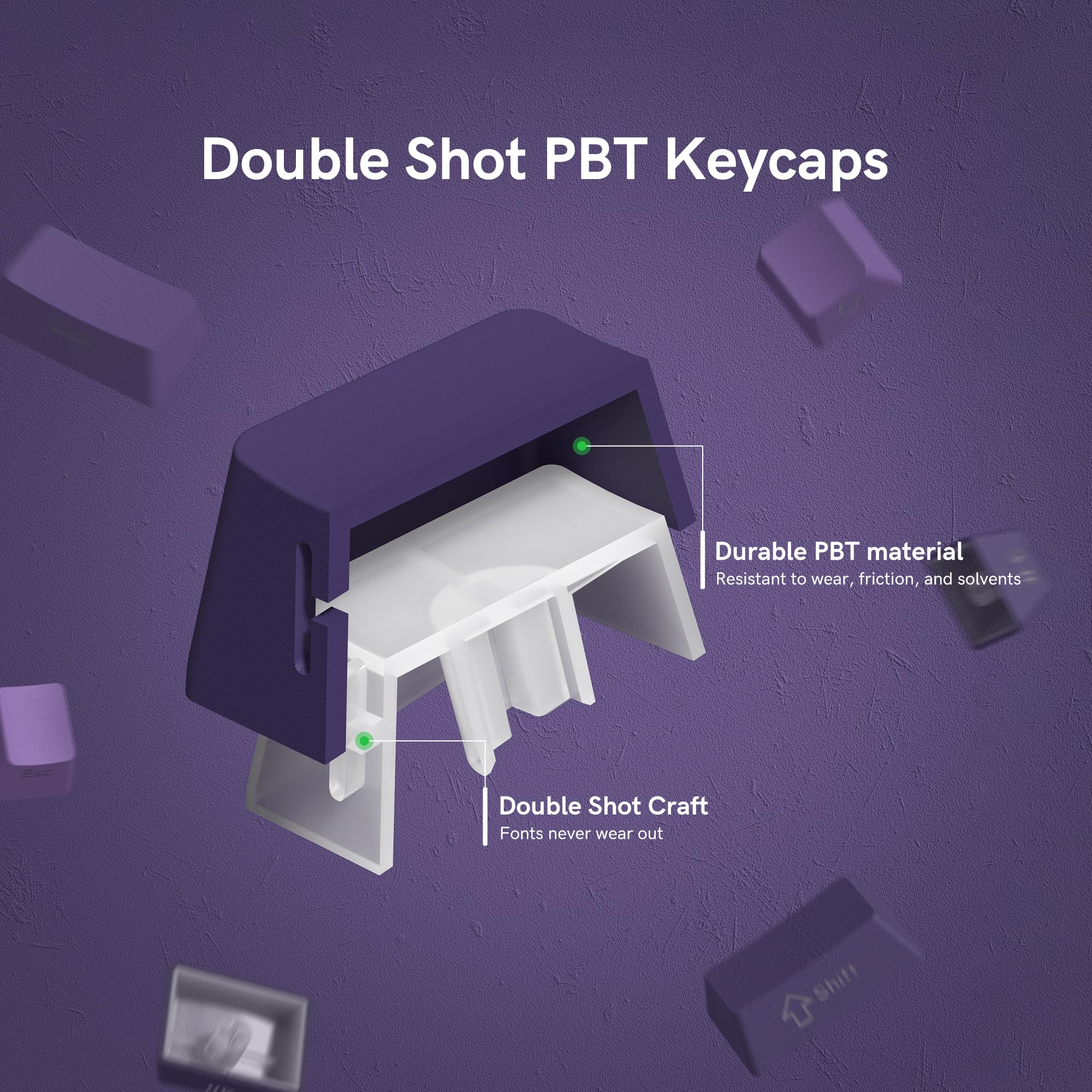 Dagaladoo Pbt Keycap,Side Printed Keycaps 75 Percent,Double Shot Key Caps,Cherry Profile,Gradient Purple Keyboard Keycap,Shine T