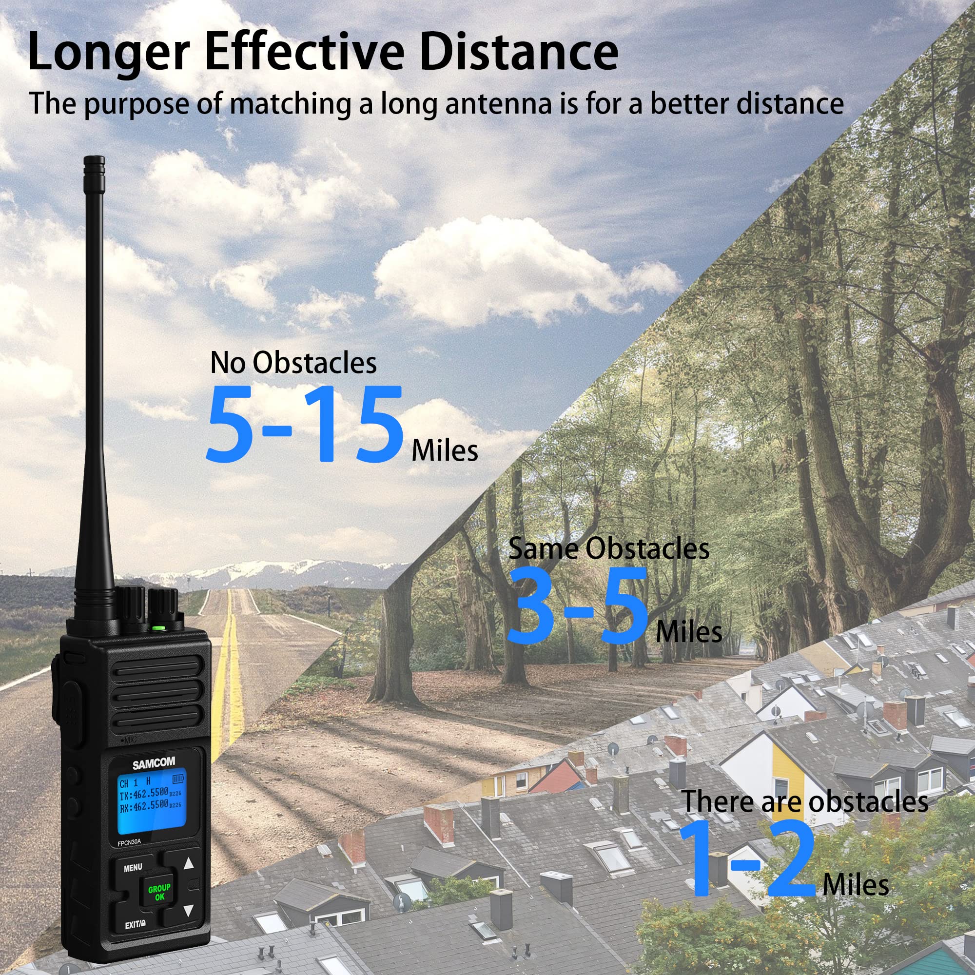Samcom Two Way Radio Long Range Rechargeable, 5W 2 Way Radio High Power Walkie Talkie For Adults With Multi Unit Charger, Heavy Duty Programmable Uhf Radios (6 Pcs Radio + 6 Way Charger Gang)
