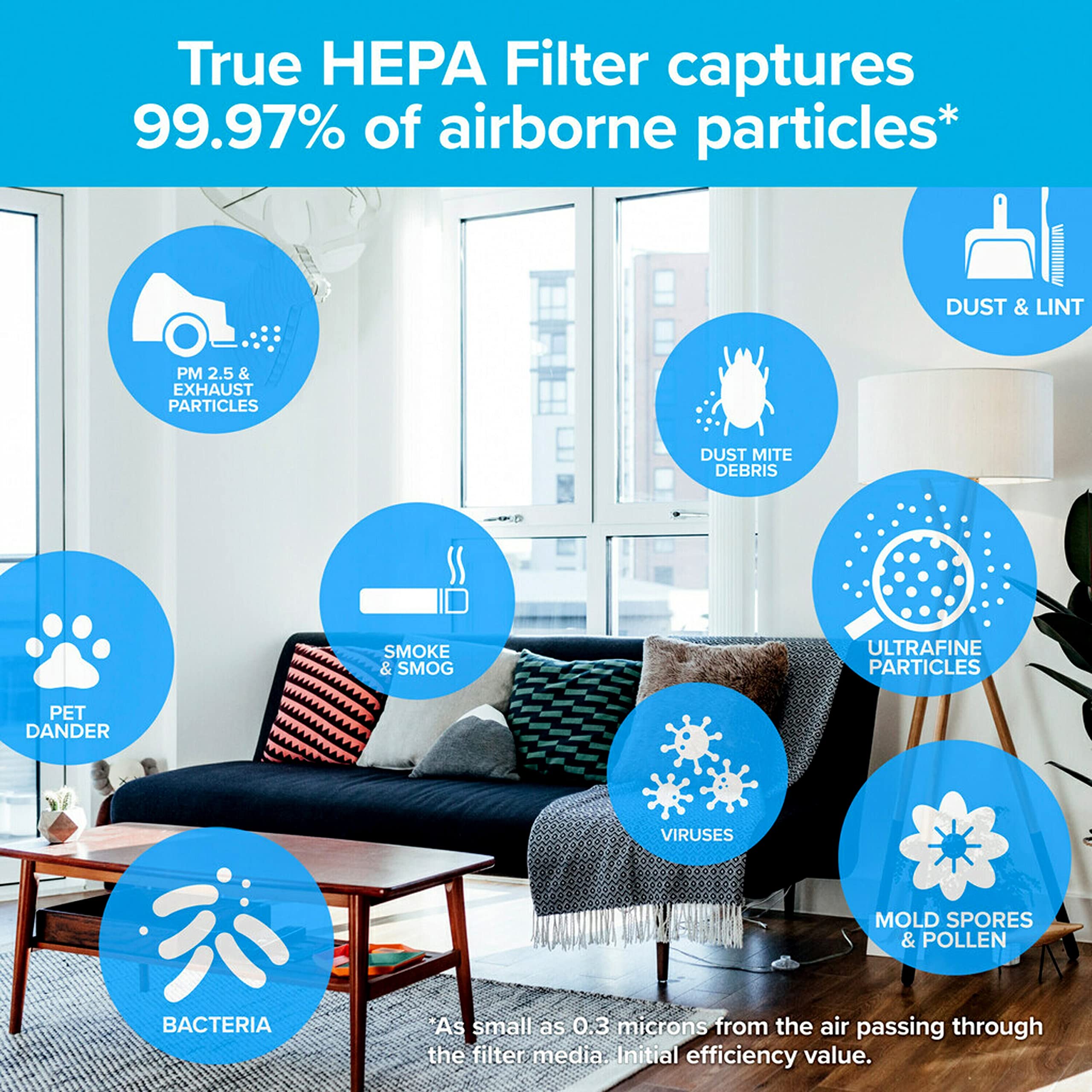 Filtrete F1 Room Air Purifier Filter, True Hepa Premium Allergen, Bacteria, & Virus, 12 In. X 6.75 In., 2 Pack, Works With Devic