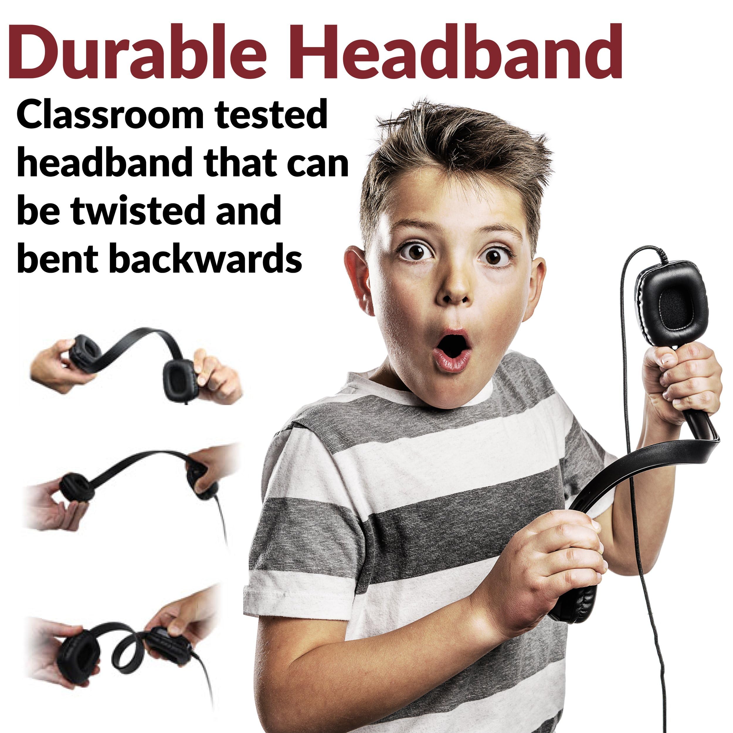 Cyber Acoustics Usb Stereo Headphones For Pcs And Other Usb Devices In The Office, Classroom Or Home (Acm 6005)