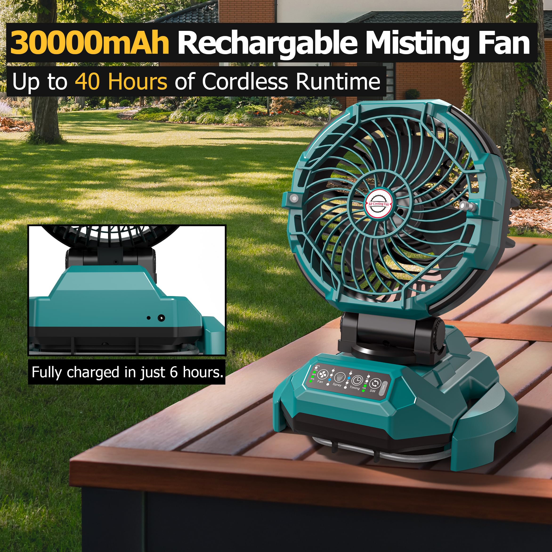 Panergy Portable Misting Fan For Outdoors-30000Mah Rechargeable Battery, 4-Speed Fan,4 Spray Modes,10-13 Inch Bucket Compatible,