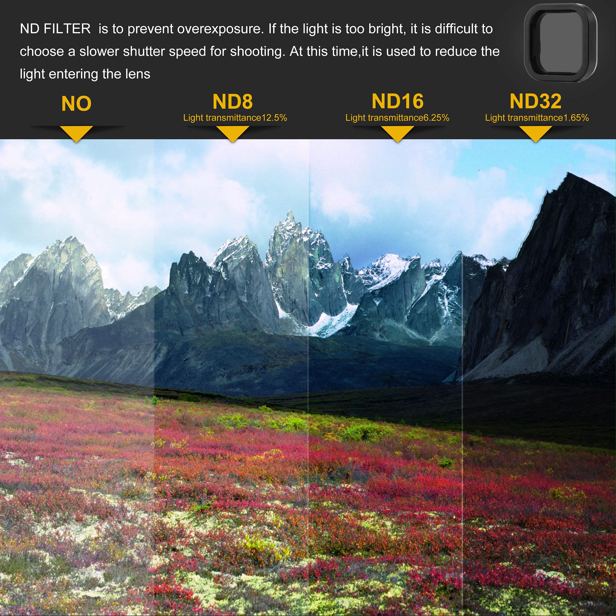 GEPULY Camera Lens Filter Set ND8 ND16 ND32 ND64 for GoPro Hero 12 11 10 9 Black Multi-Coated Optical Glass