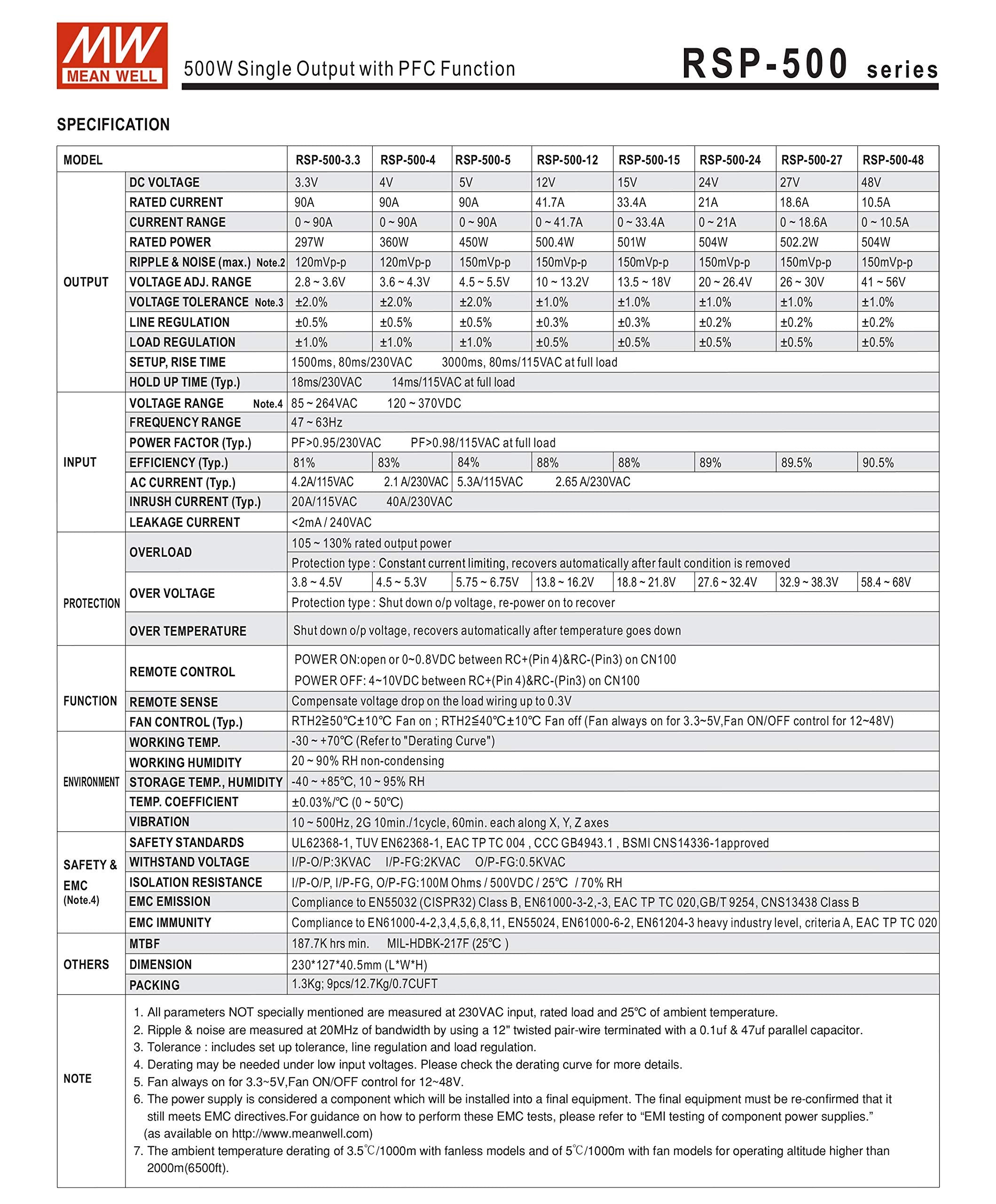 Mean Well Rsp 500 12 Dc 500W/12V/42A