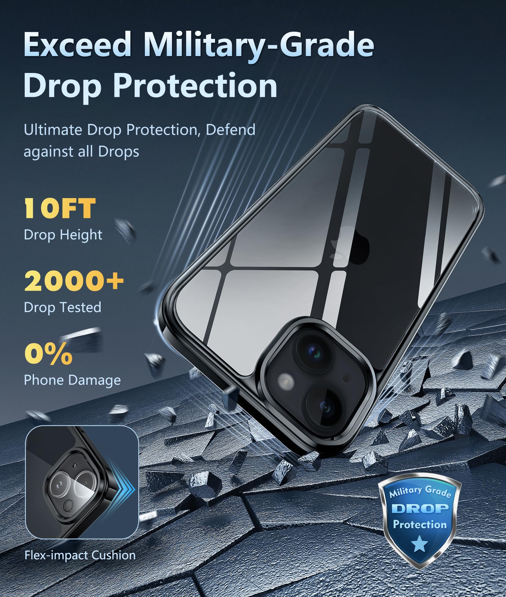 Fntcase For Iphone 15 Plus Case: [Anti Yellowing] [Military Grade Drop Protection] Anti Scratch Shockproof Slim Fit Protective B