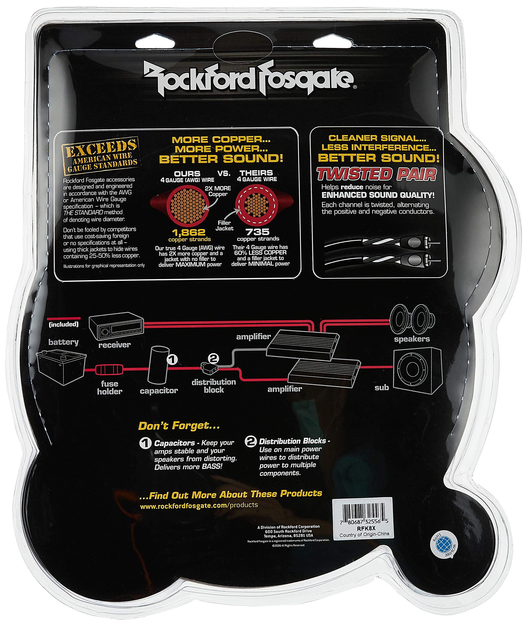 Rockford 8 Gauge Amp Kit
