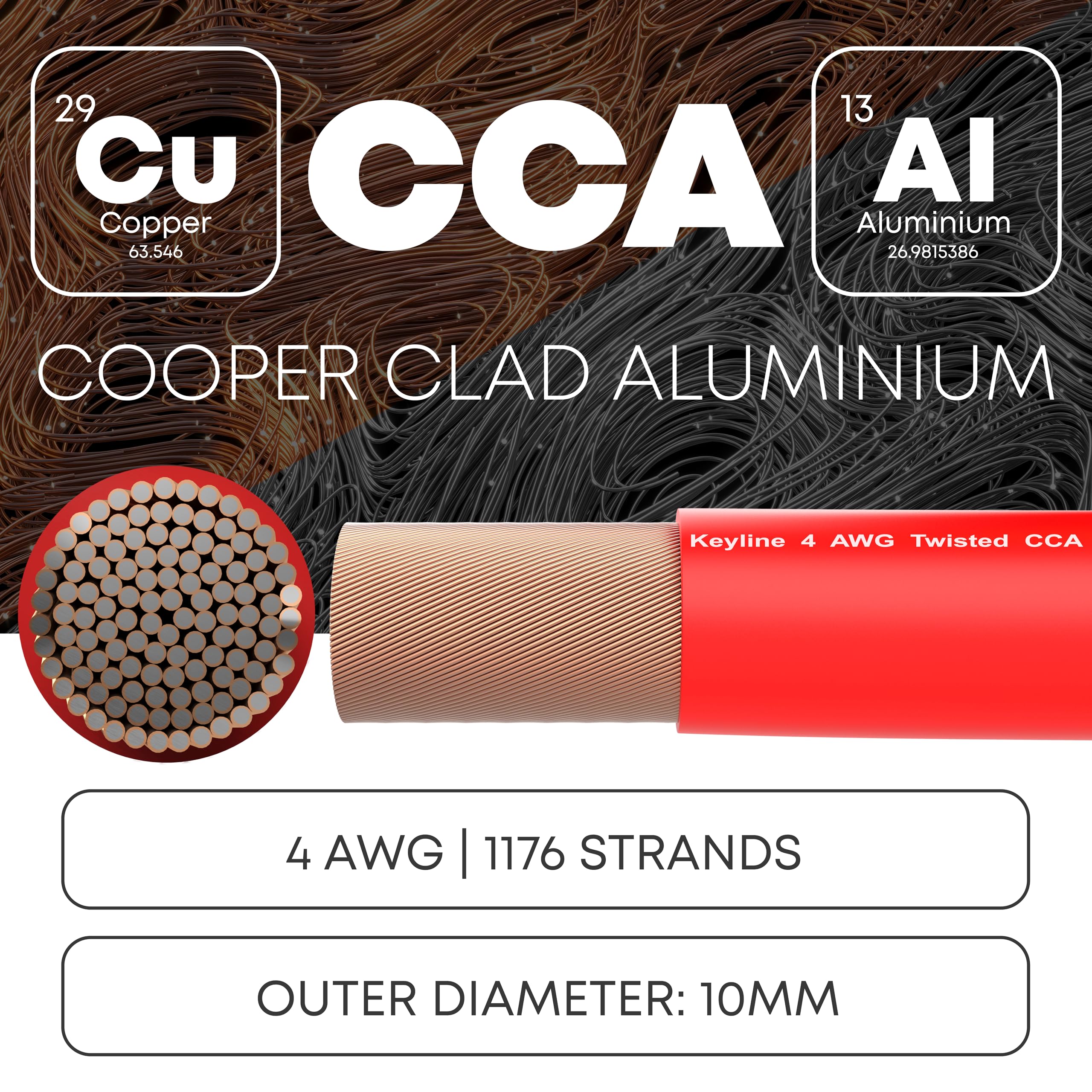 4 Gauge Wire   25Ft Red | 4 Gauge Amp Wire, Battery Cable, Marine Speaker Wire, Solar Cables For Rv Trailer, Car Audio Speaker C