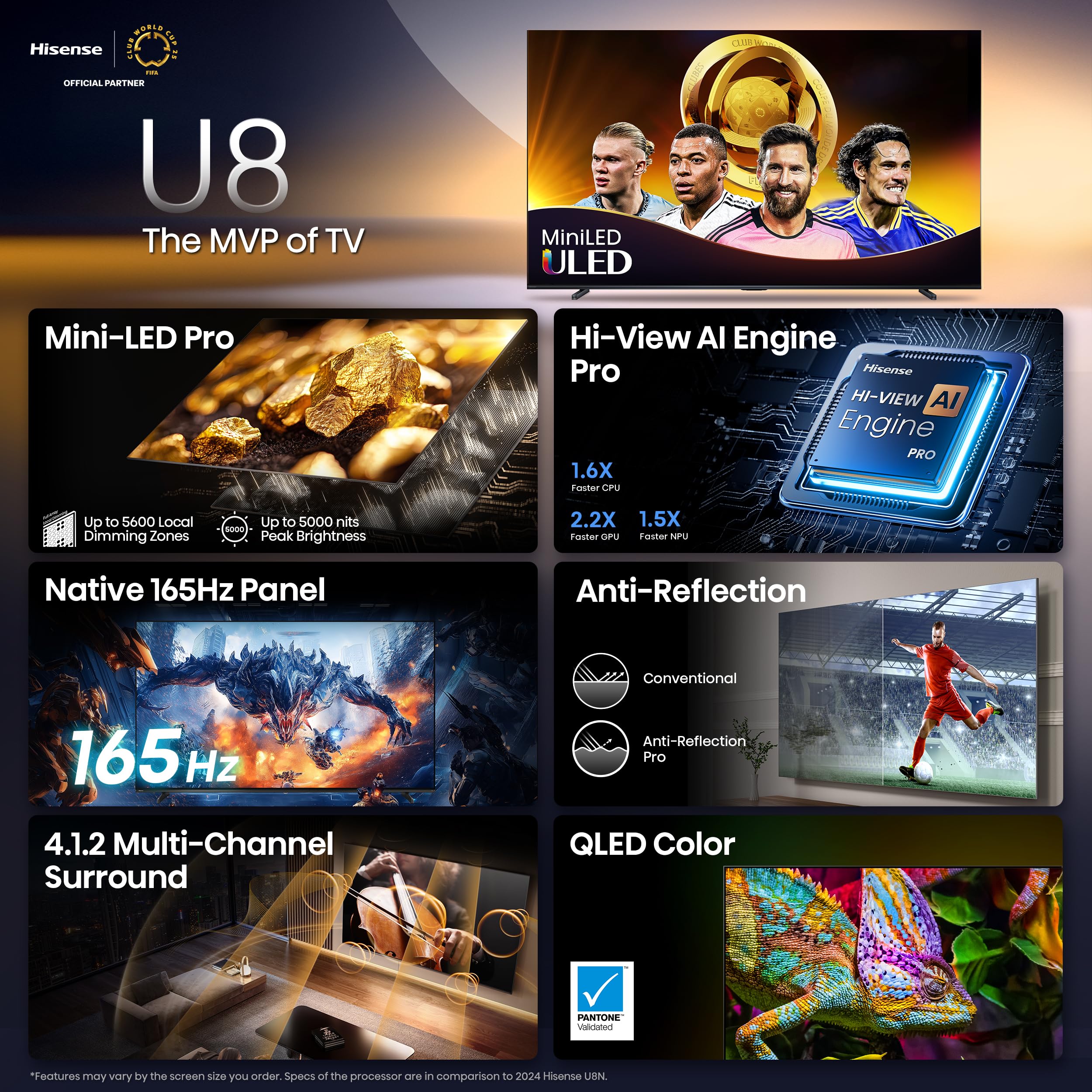 Hisense 100'' Class U8 Mini-Led Uled 4K Uhd Google Smart Tv (100U8Qg, 2025 Model) - Qled, Native 165Hz, Vrr 288, Up To 5000 Nits