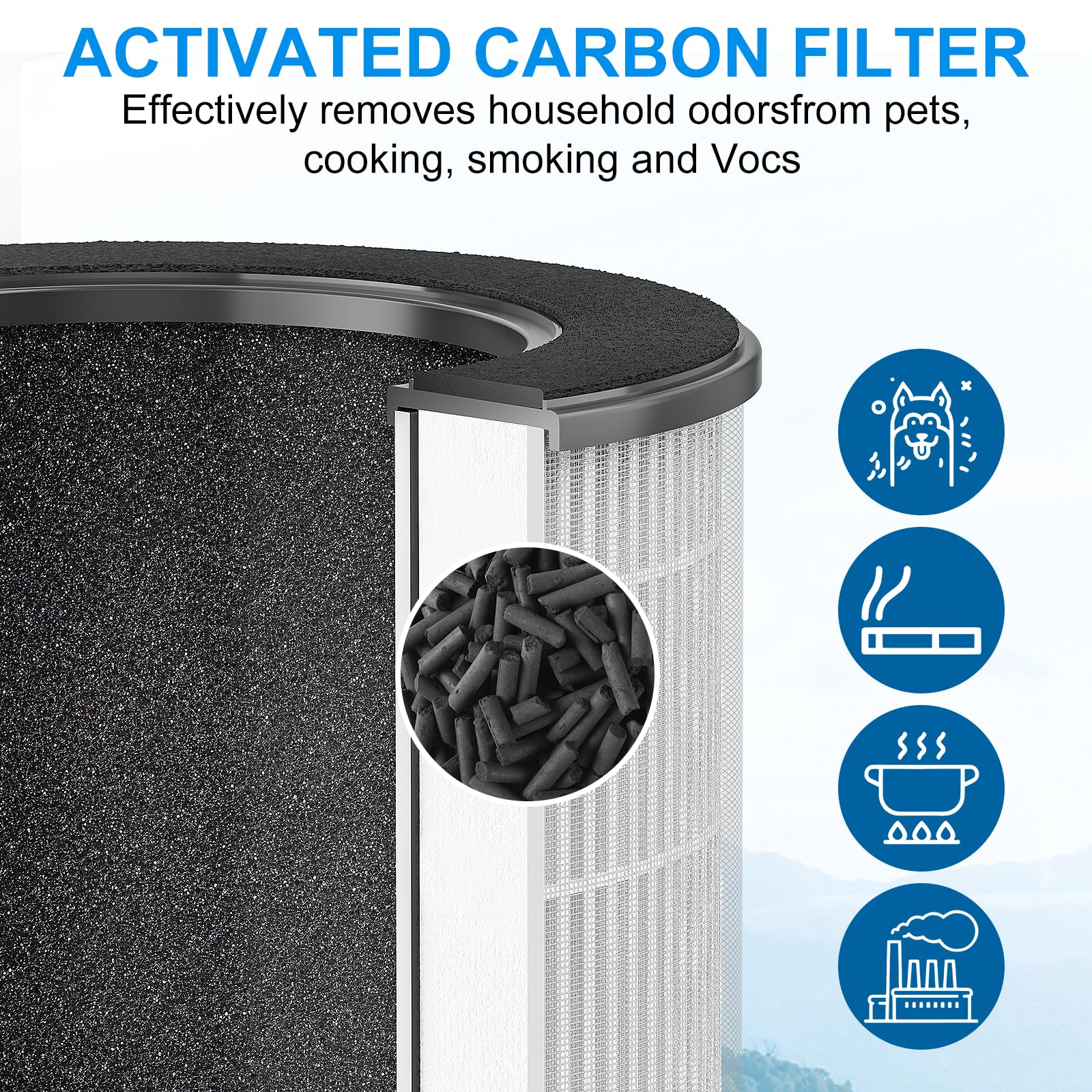D09 Air Purifier Replacement Filter, 3 In 1 True H13 Hepa Filter, 2 Packs