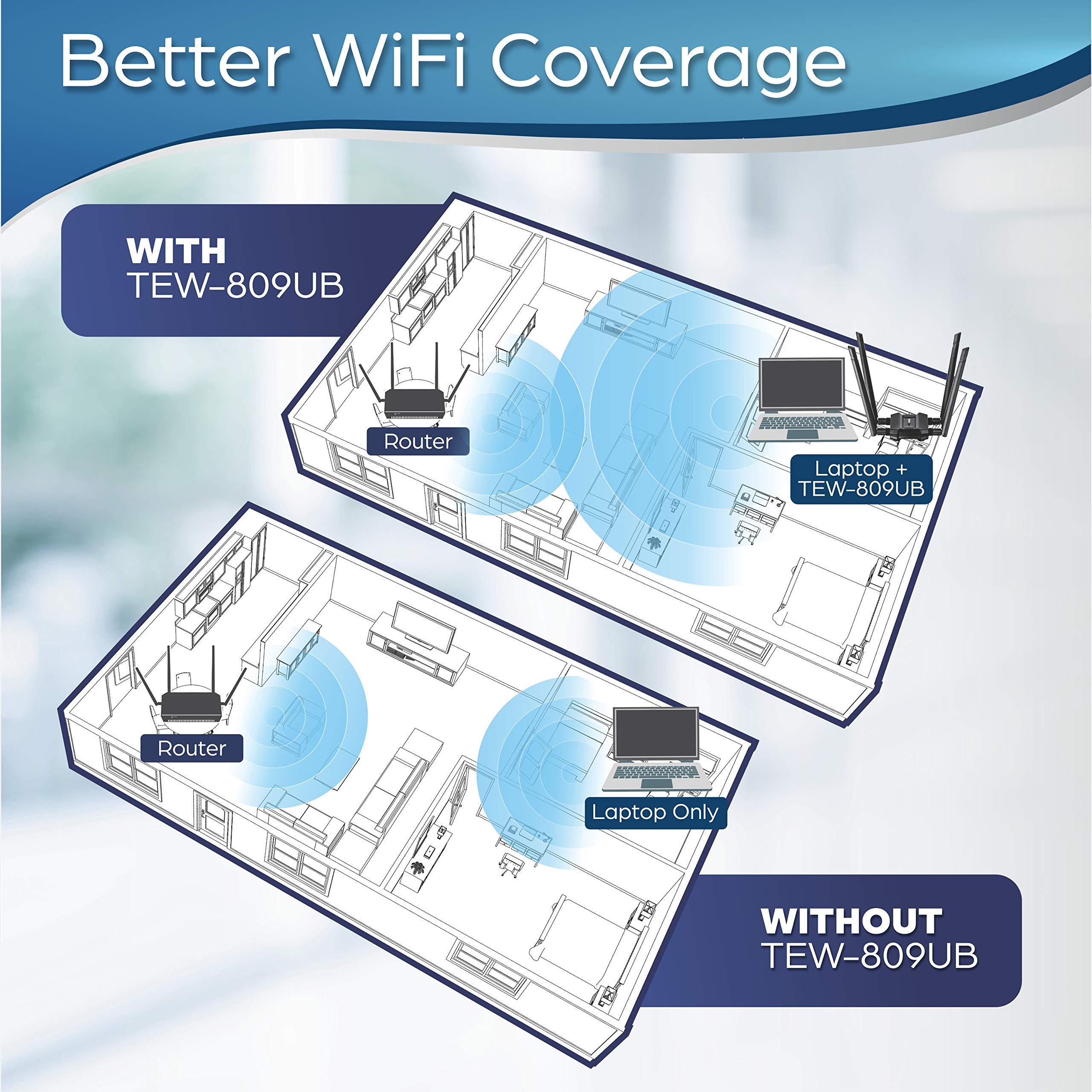 Trendnet Ac1900 High Power Dual Band Wireless Usb Adapter, Increase Extend Wifi Wireless Coverage, Stream 4K Hd Video, Windows M