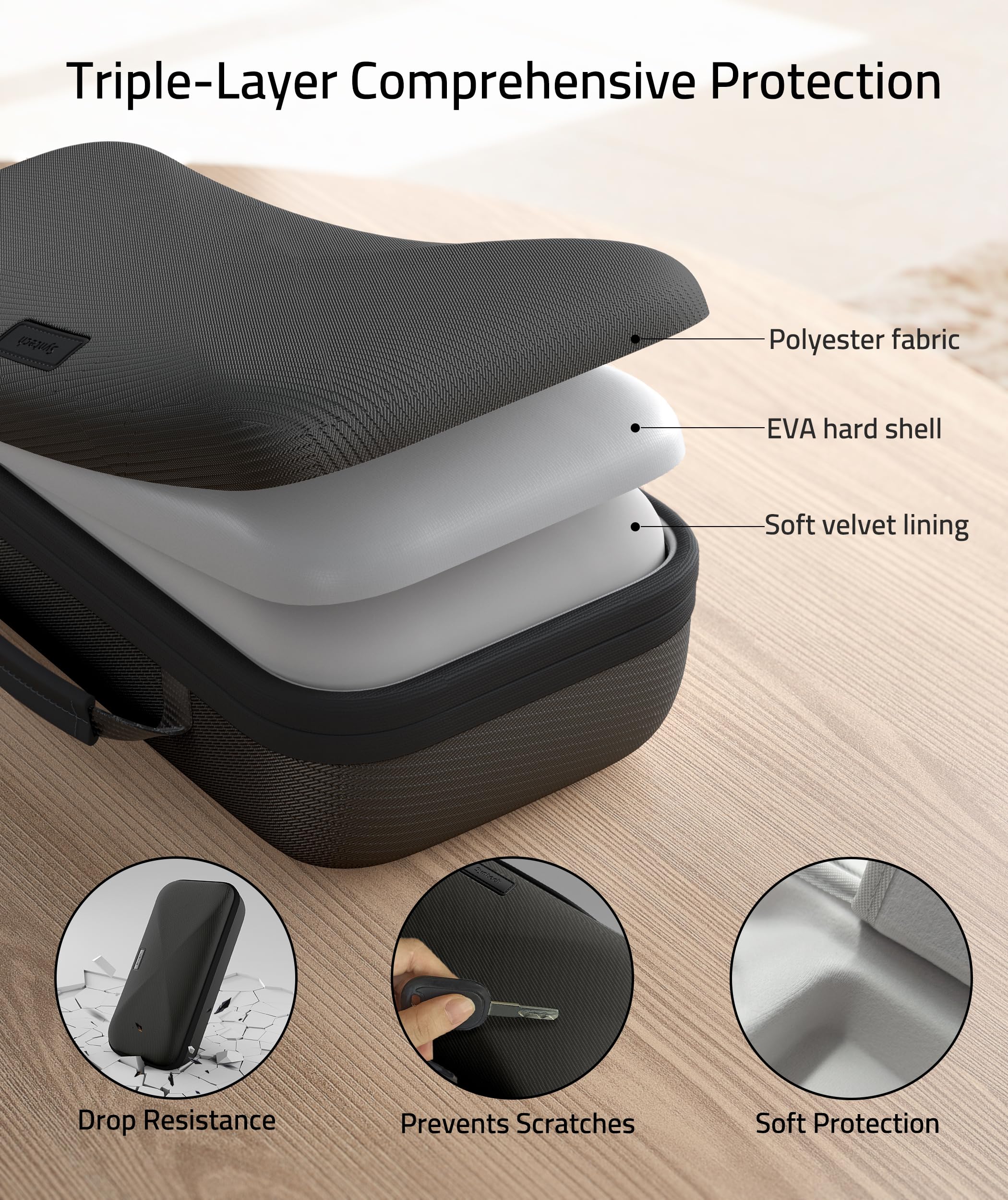 Syntech Hard Carrying Case Compatible With Asus Rog Ally/Rog Ally X Console And Accessories, Portable Travel Handheld Case For S