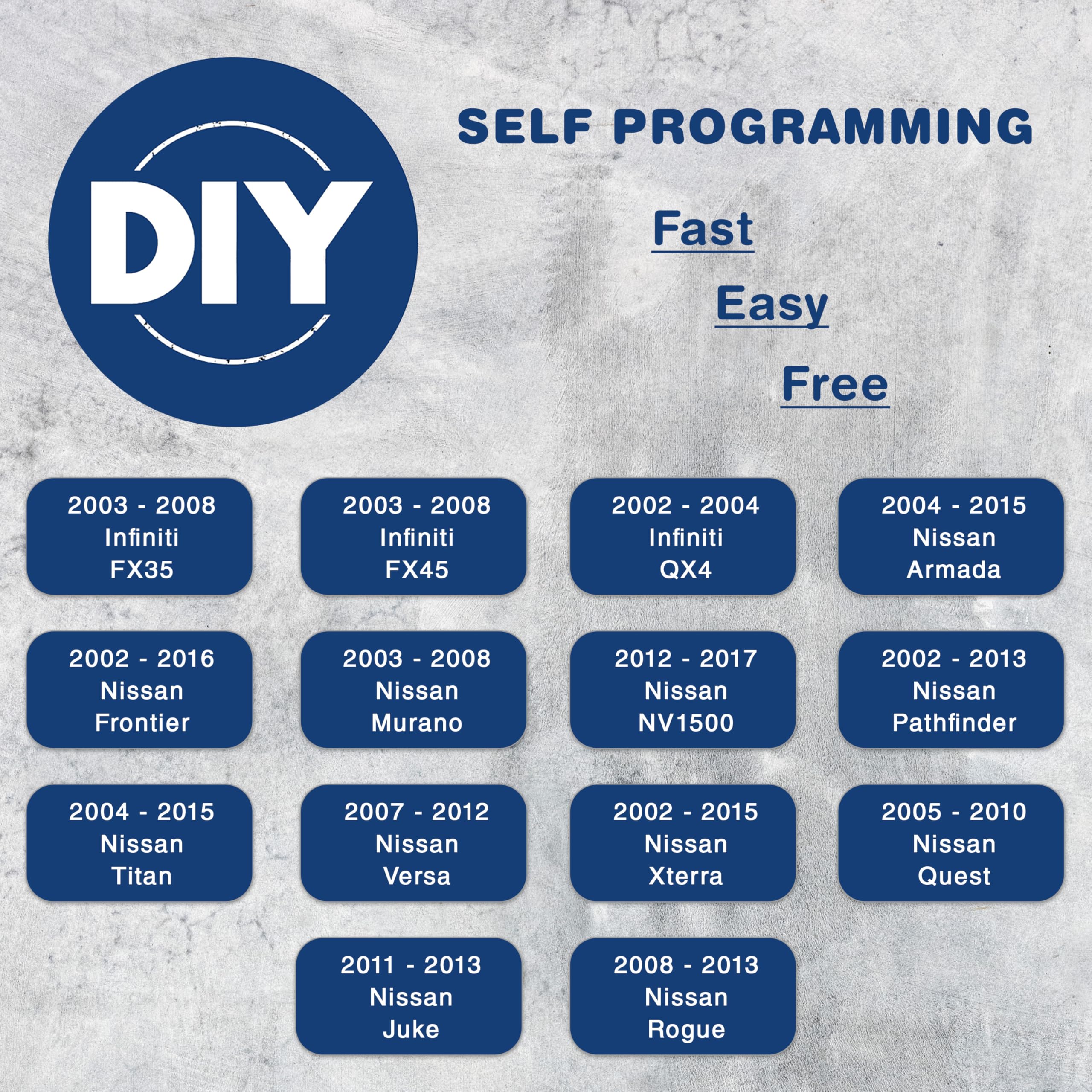 Keylessoption Keyless Entry Remote Control Car Key Fob Replacement For Kbrastu15, Cwtwb1U733