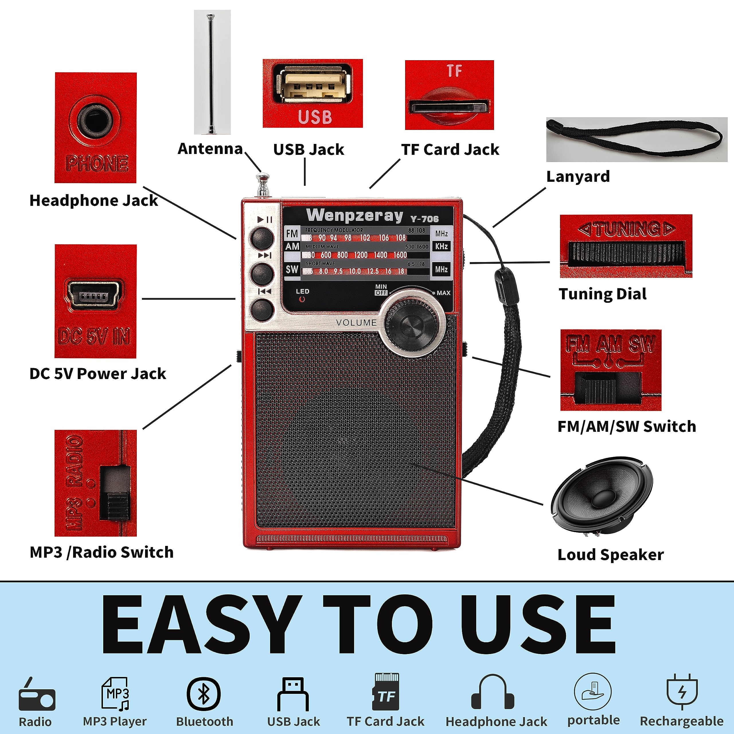Wenpzeray Y 706 Portable Pocket Radio Am Fm Sw Band Compact Receiver Battery Operated Transistor With Good Loud Sound Speaker Su