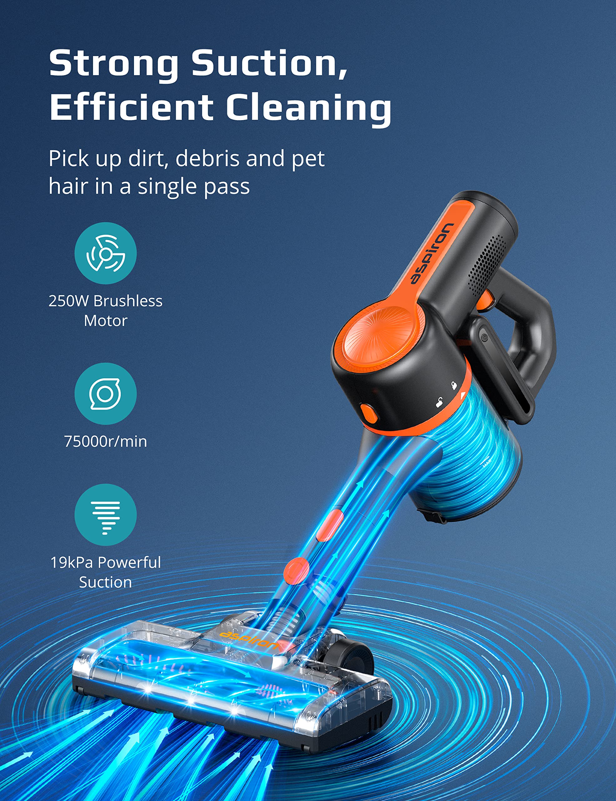Aspiron Cordless Vacuum Cleaner, 6 In 1 Vacuum Cleaner With Hepa Filter, Powerful Brushless Motor Lightweight Stick And Handheld