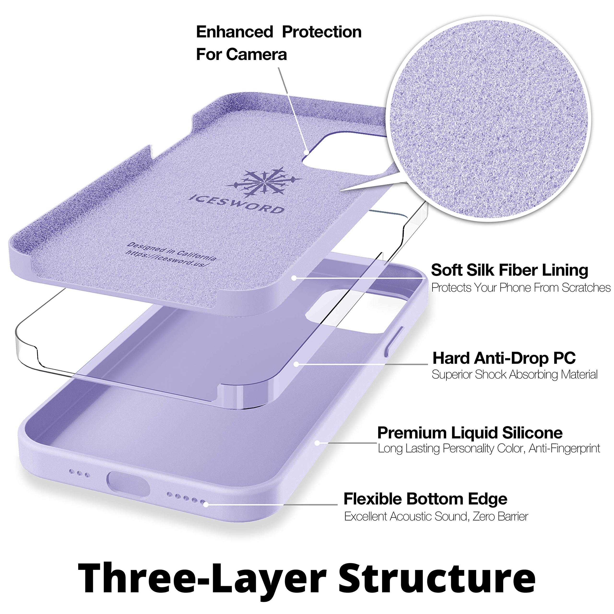 Icesword Iphone 12 Mini Case Purple, Thin Liquid Silicone Case, Matte Lavender Purple, Soft Silk Microfiber Cloth, Gel Rubber Fu