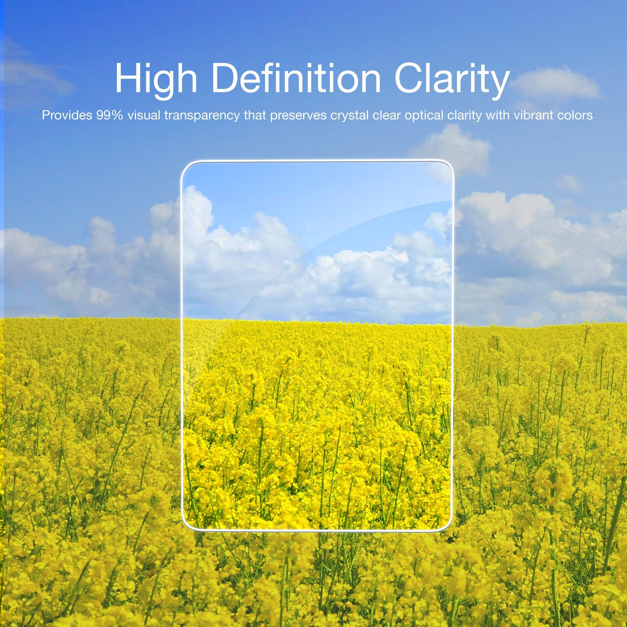 Boxwave Screen Protector Compatible With Canon Powershot Elph 360 Hs   Cleartouch Crystal (2 Pack), Hd Film Skin   Shields From