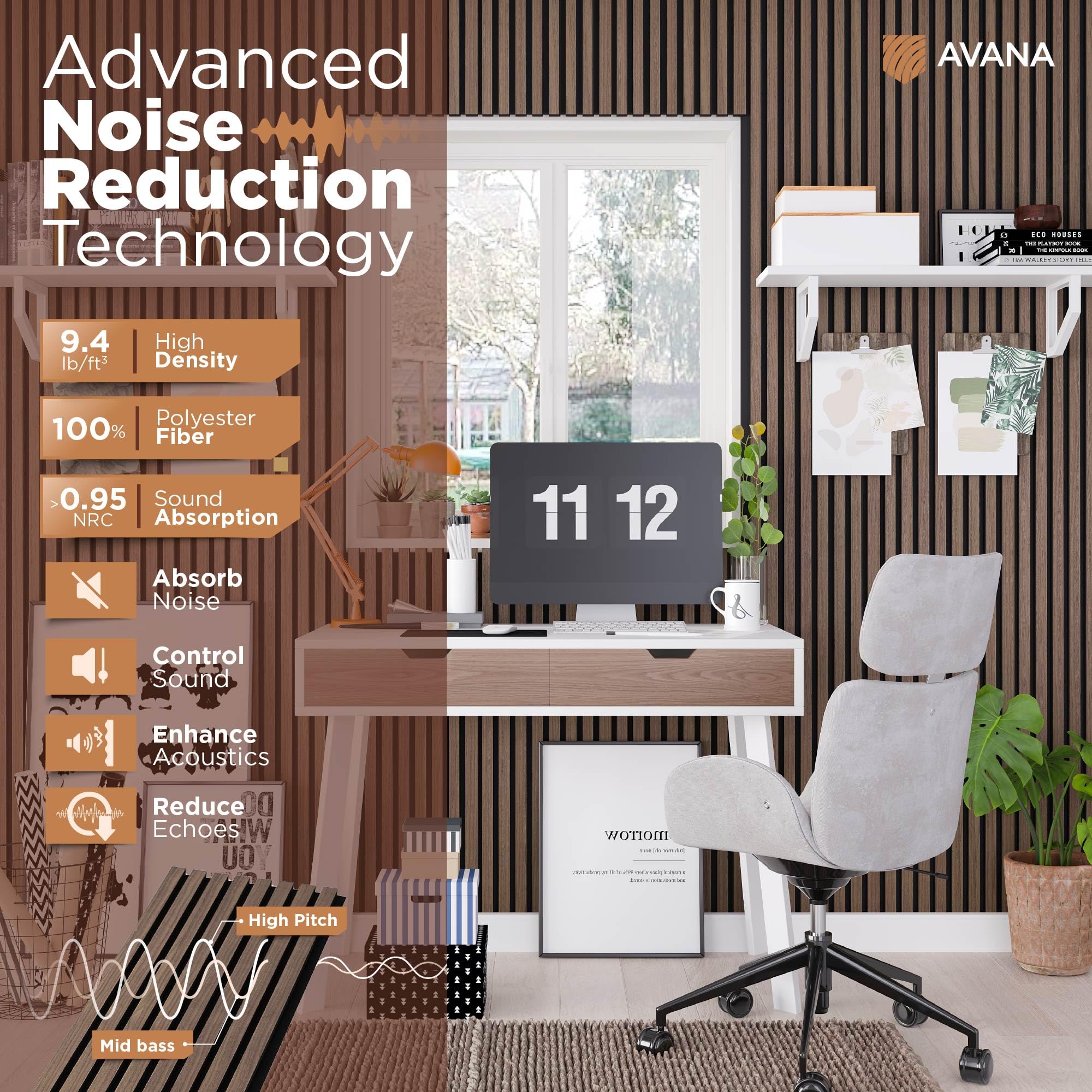 Avana Acoustic Wood Wall Panels   47.2 X 12.6 Inch Walnut Acoustic Panels 2 Pcs   Wall Panels For Interior Wall Decor For Homes,