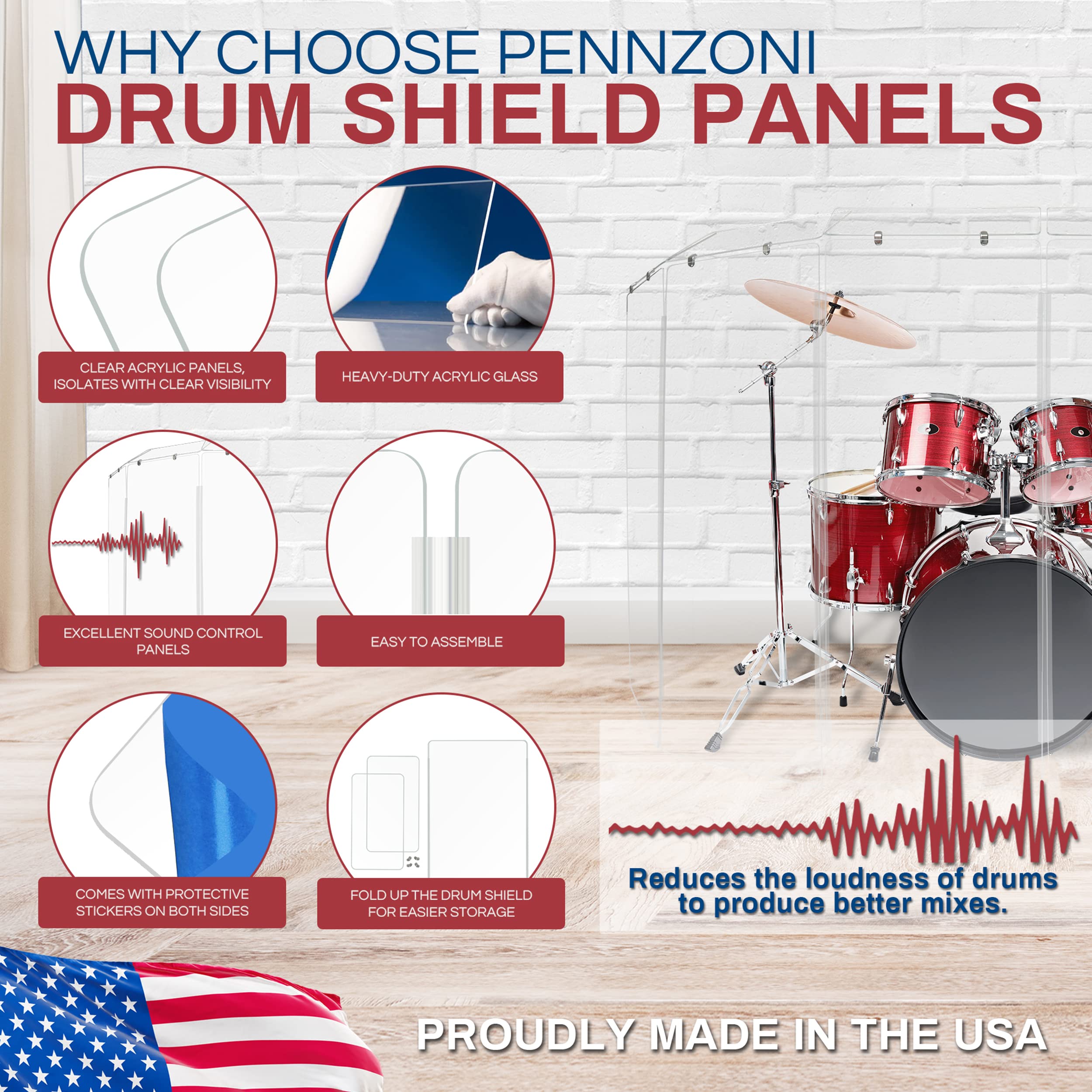 Pennzoni Drum Shield 5Ft W/Deflectors & Plastic Hinges, Comes W/ 7 Drum Panels, Plastic Hinges & Deflector Connectors, Premium C