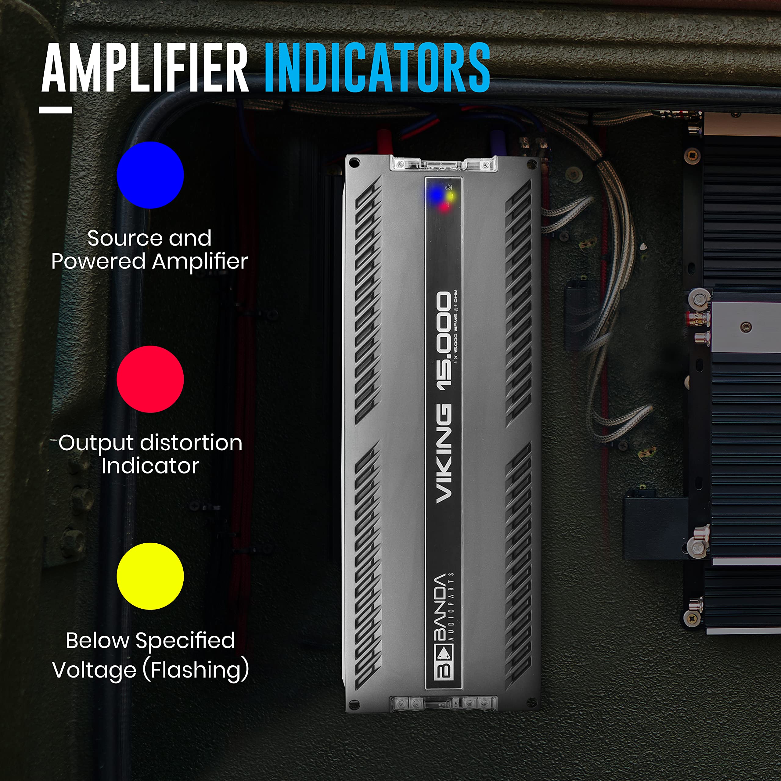 Banda 1 Channel Vehicle Audio Bass Amplifier   High Powered Mono Bass Amplifier W/Subsonic Filter And Low Pass Filter Stable At