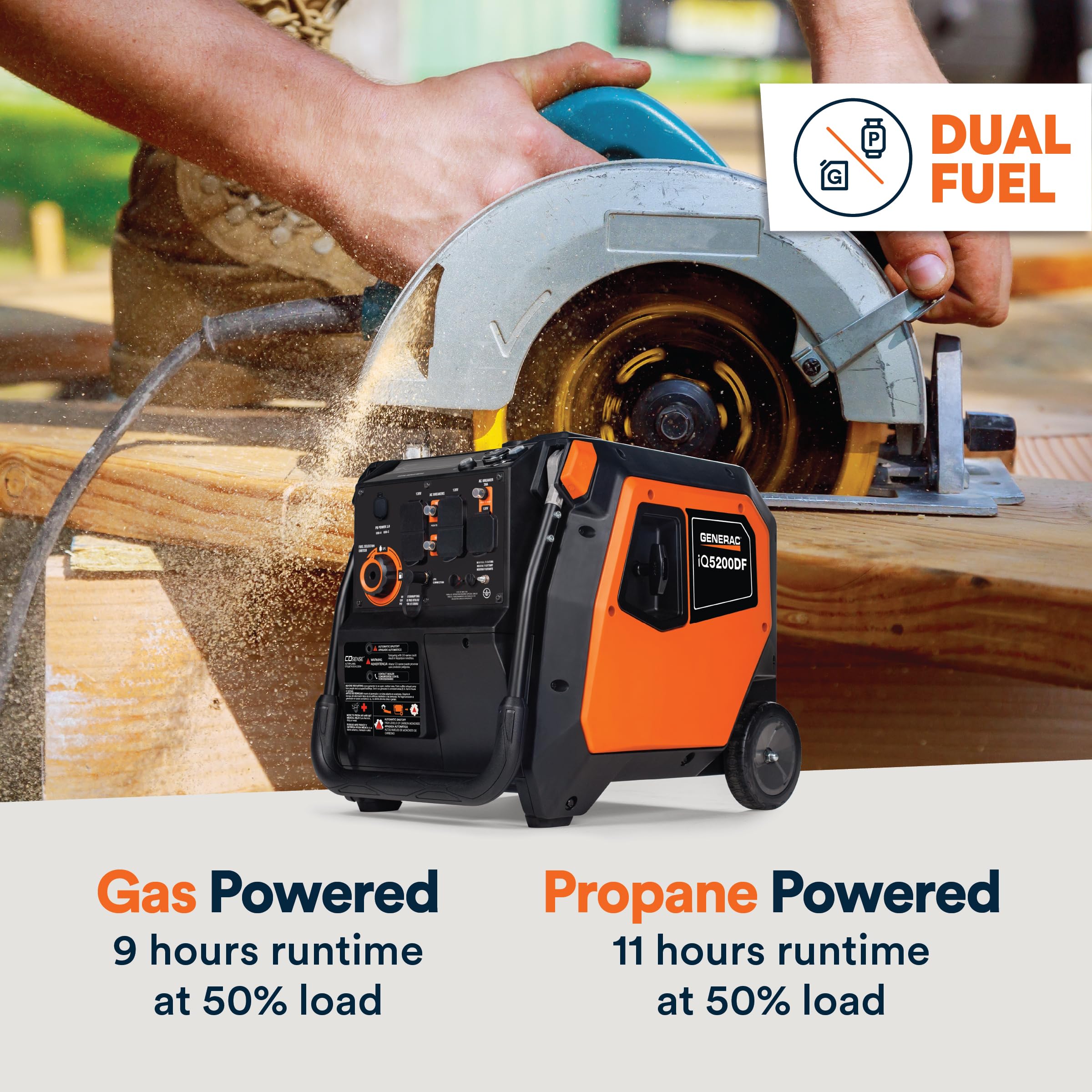 Generac 5,200-Watt Dual-Fuel Portable Inverter Generator - Gas And Propane Compatible - Quiet Operation - Clean, Stable Power -