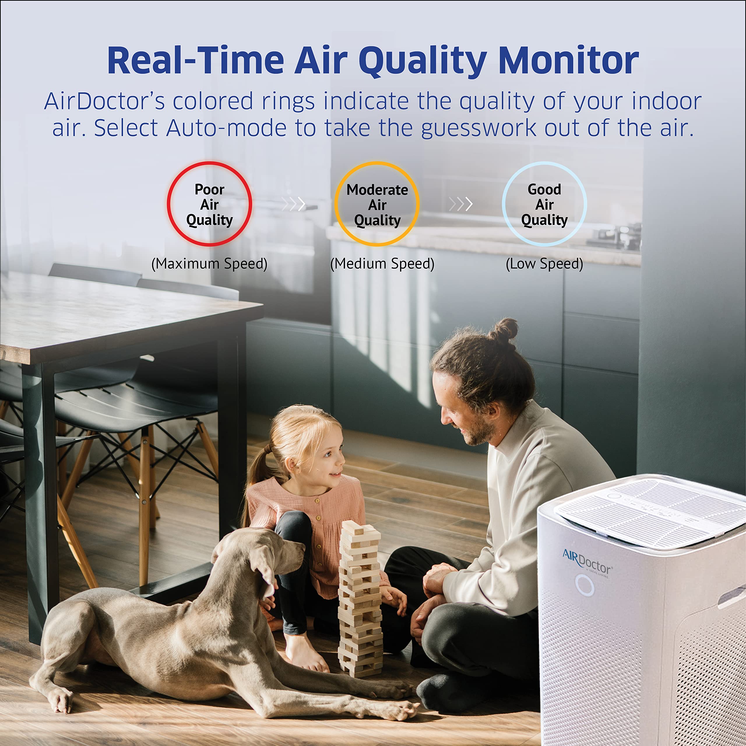 Airdoctor Ad5500 4 In 1 Air Purifier For Extra Large Spaces & Open Concepts With Ultrahepa, Carbon & Voc Filters   Captures Part