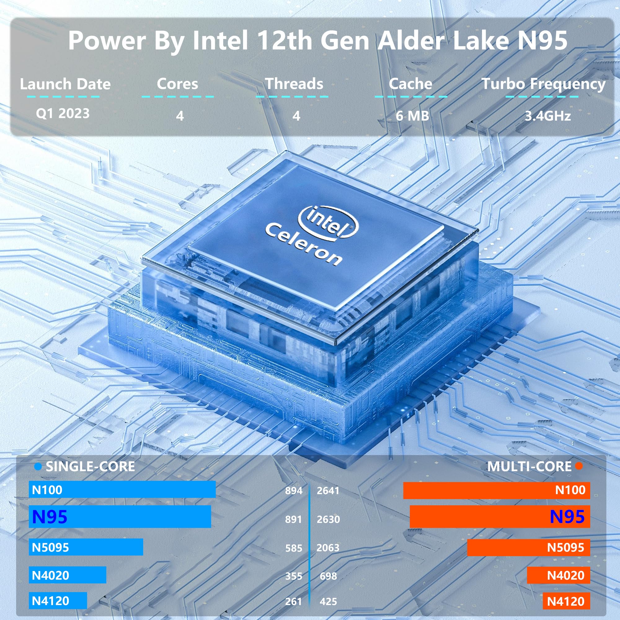 Funyet 16 Inch Laptop Computer, Gaming Laptop, 16Gb Ram 512Gb Ssd, Intel 12Th Gen N95 Processor(Up To 3.4Ghz), Fhd 1920 * 1200,