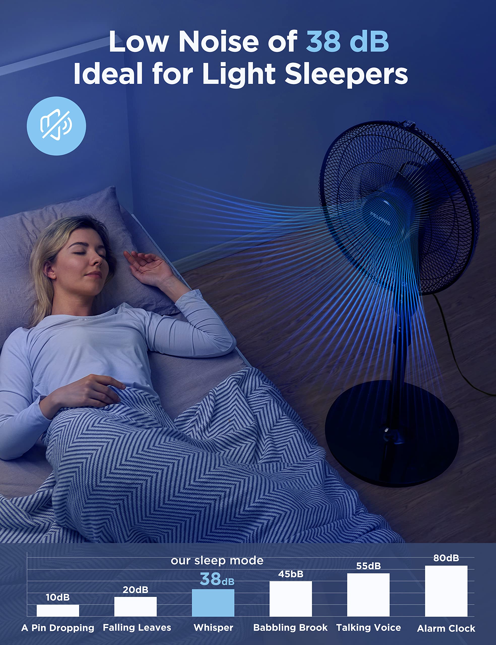 Pelonis 16'' Oscillating Pedestal Stand Up Fan | Adjustable Height | Ultra Quiet Dc Motor | Remote Control | 12 Speed | 12 Hour