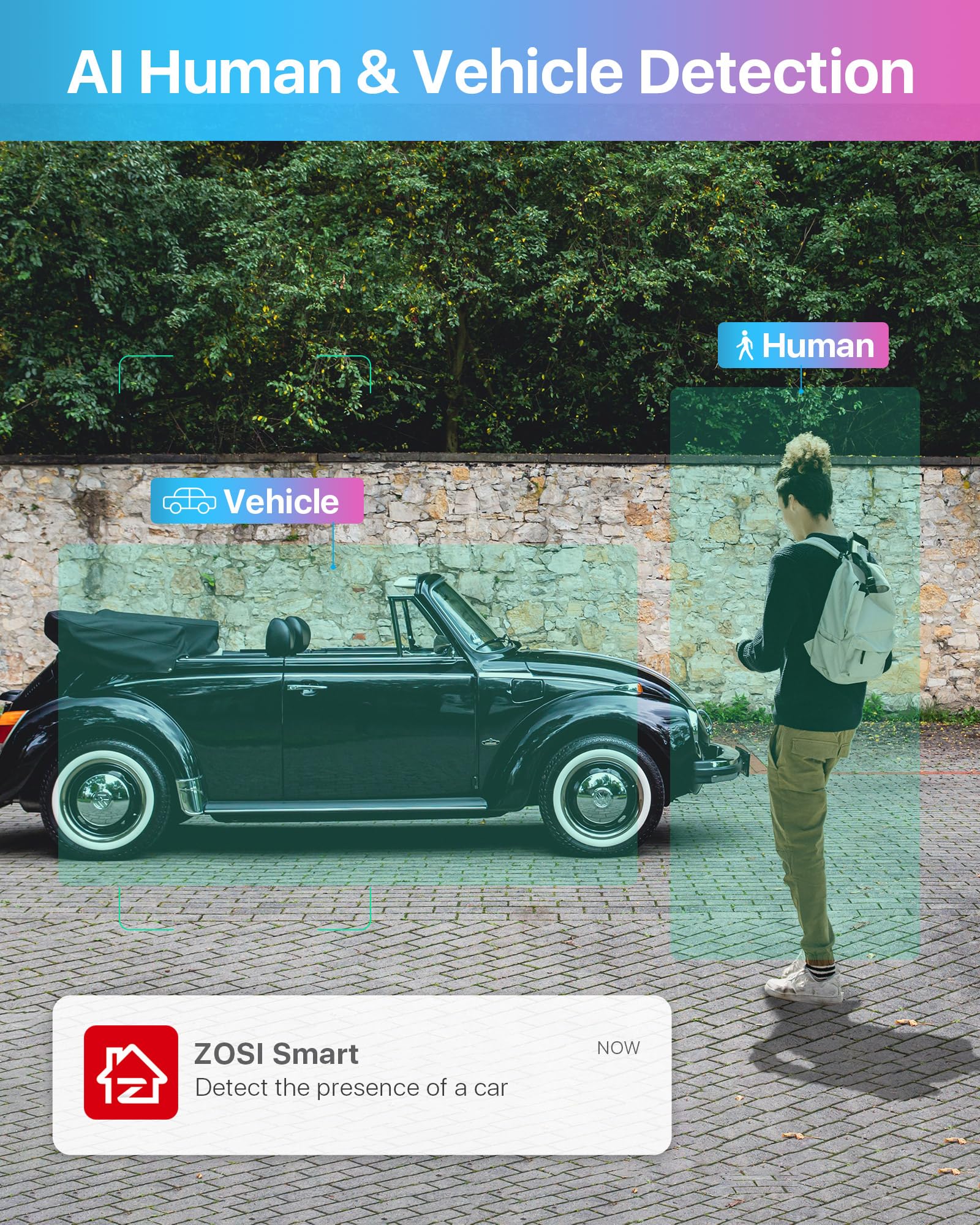 Zosi H.265+ 5Mp 3K Lite Cctv Dvr 8 Channel Full 1080P, Ai Human Vehicle Detection, Remote Access, Hybrid Capability 4-In-1(Analo