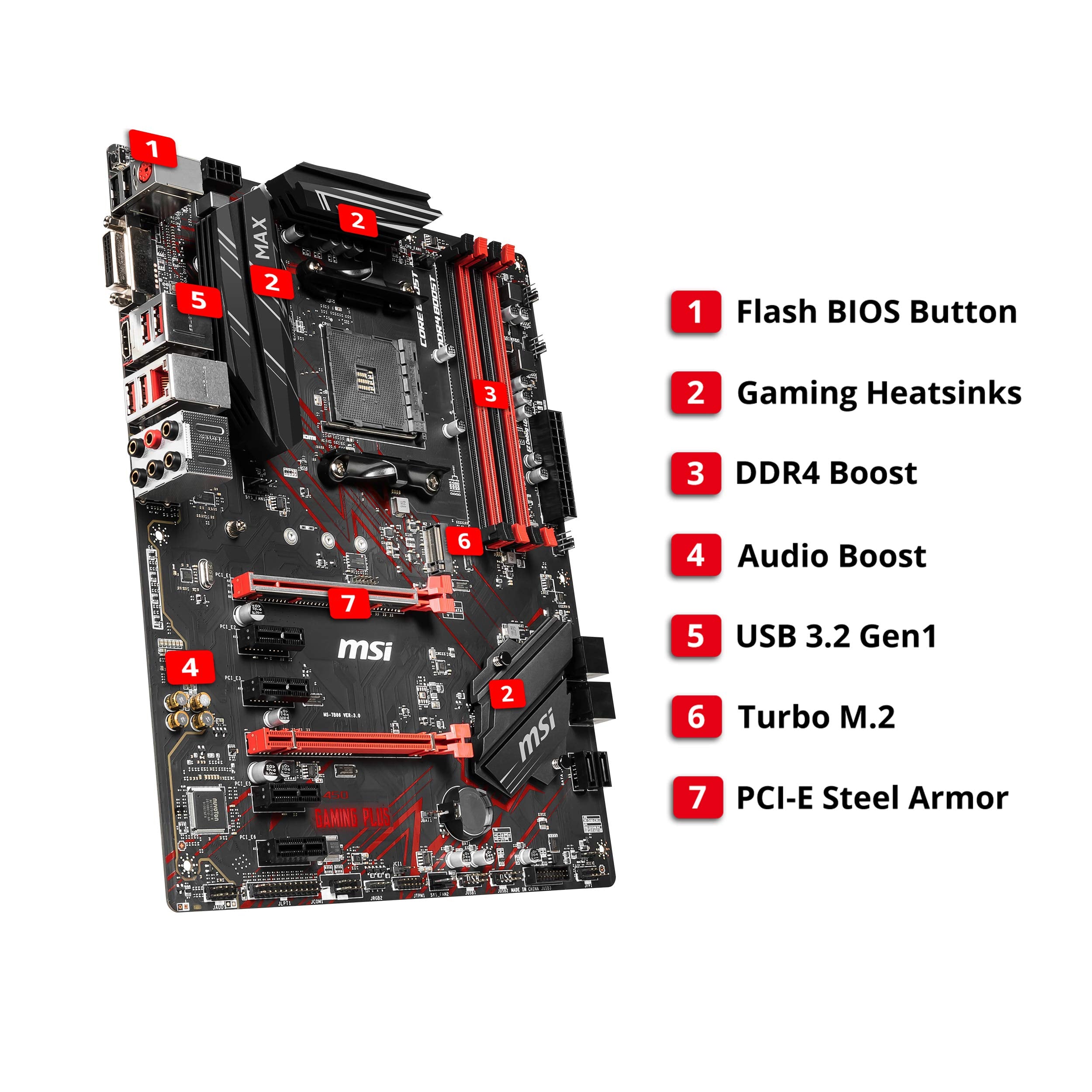 Msi Performance Gaming Amd Ryzen 2Nd And 3Rd Gen Am4 M.2 Usb 3 Ddr4 Dvi Hdmi Crossfire Atx Motherboard (B450 Gaming Plus Max)