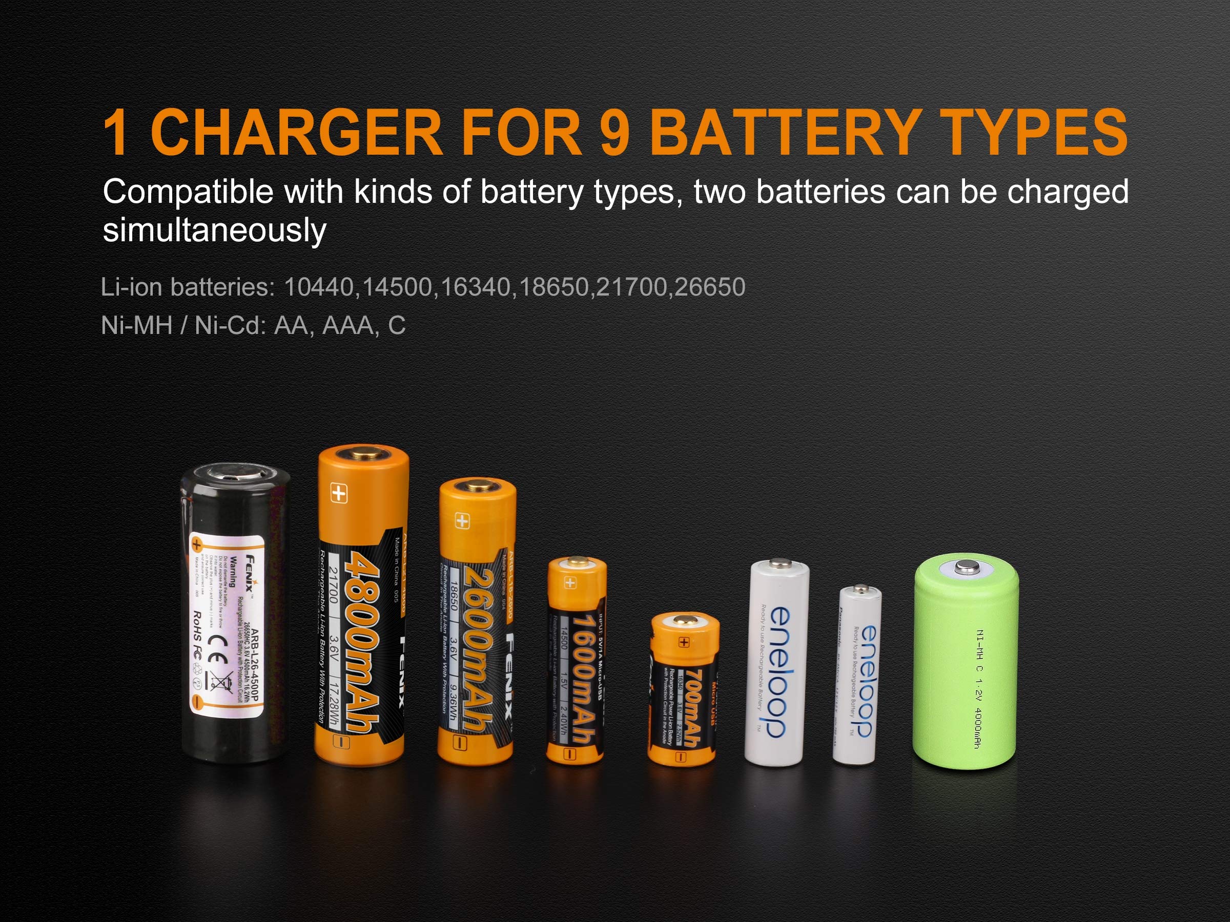 Edisonbright Fenix Are-A2 Smart Battery Charger For 21700/18650/16340 Bbx5 Battery Carry Case