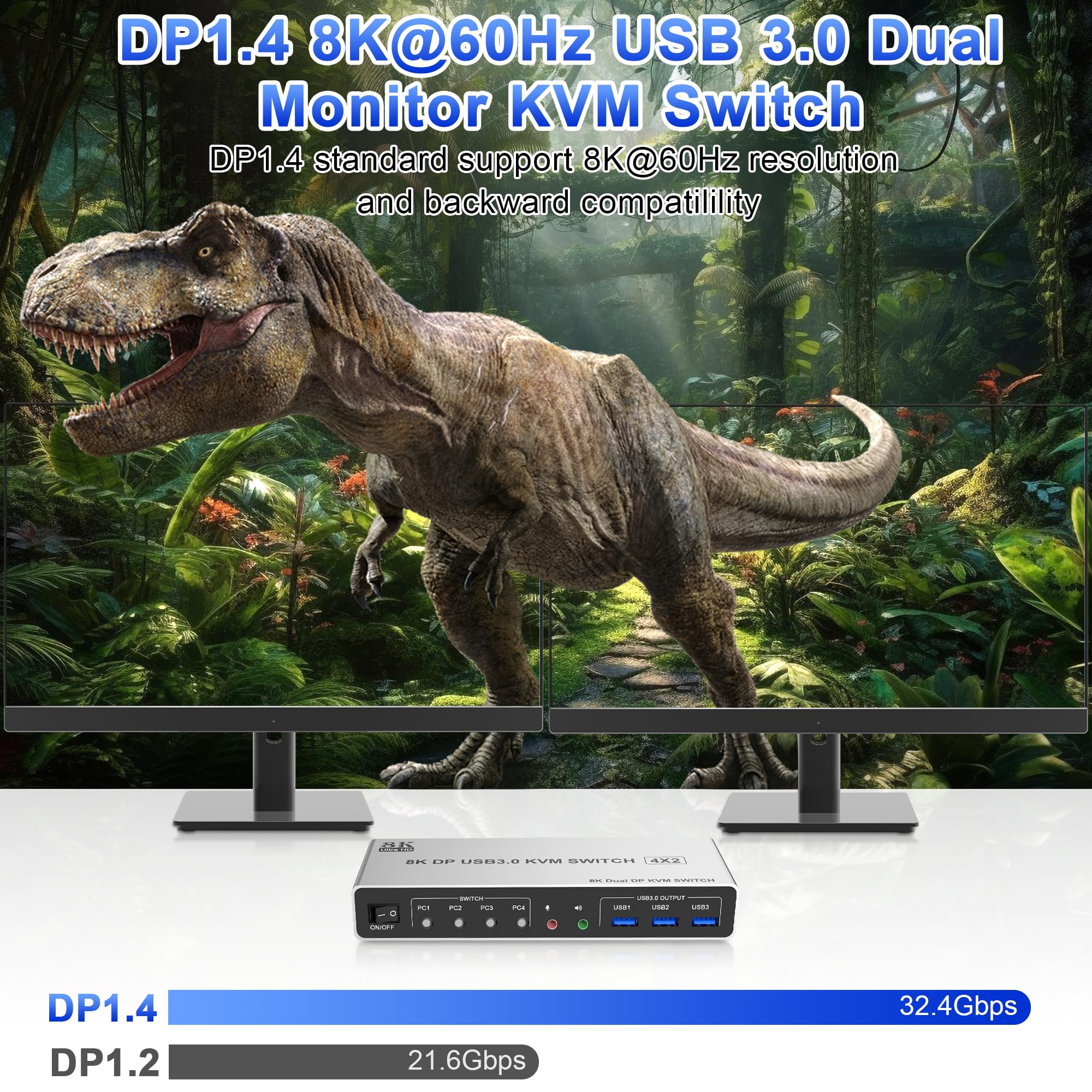 8K@60Hz Usb3.0 Displayport Kvm Switch 2 Monitors 4 Computers, 4 Port Dp1.4 Dual Monitor Displayport Kvm Switch With Audio, Micro