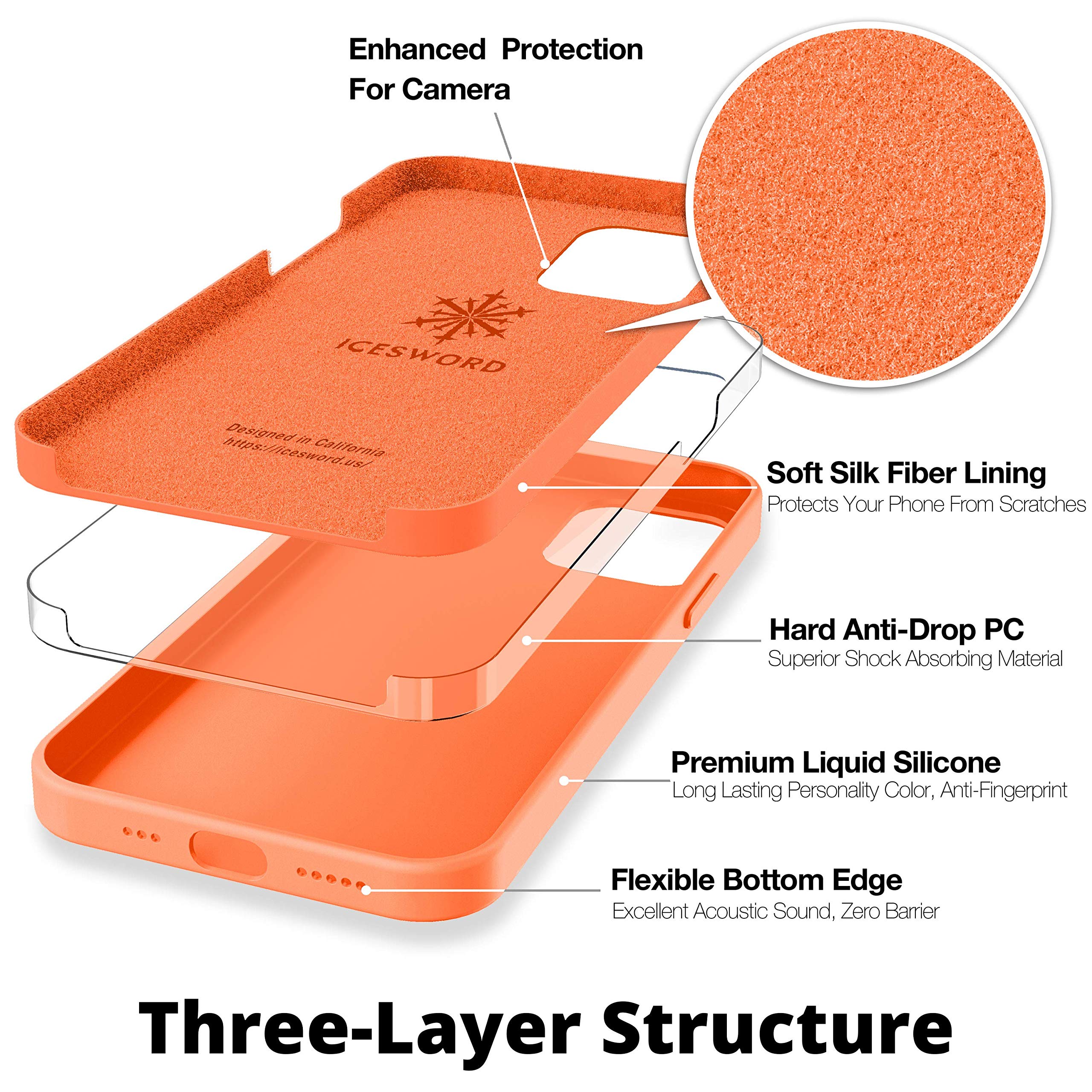 IceSword iPhone 13 Mini Phone Case Slim Gel Shockproof Liquid Silicone Orange 5.4 inch