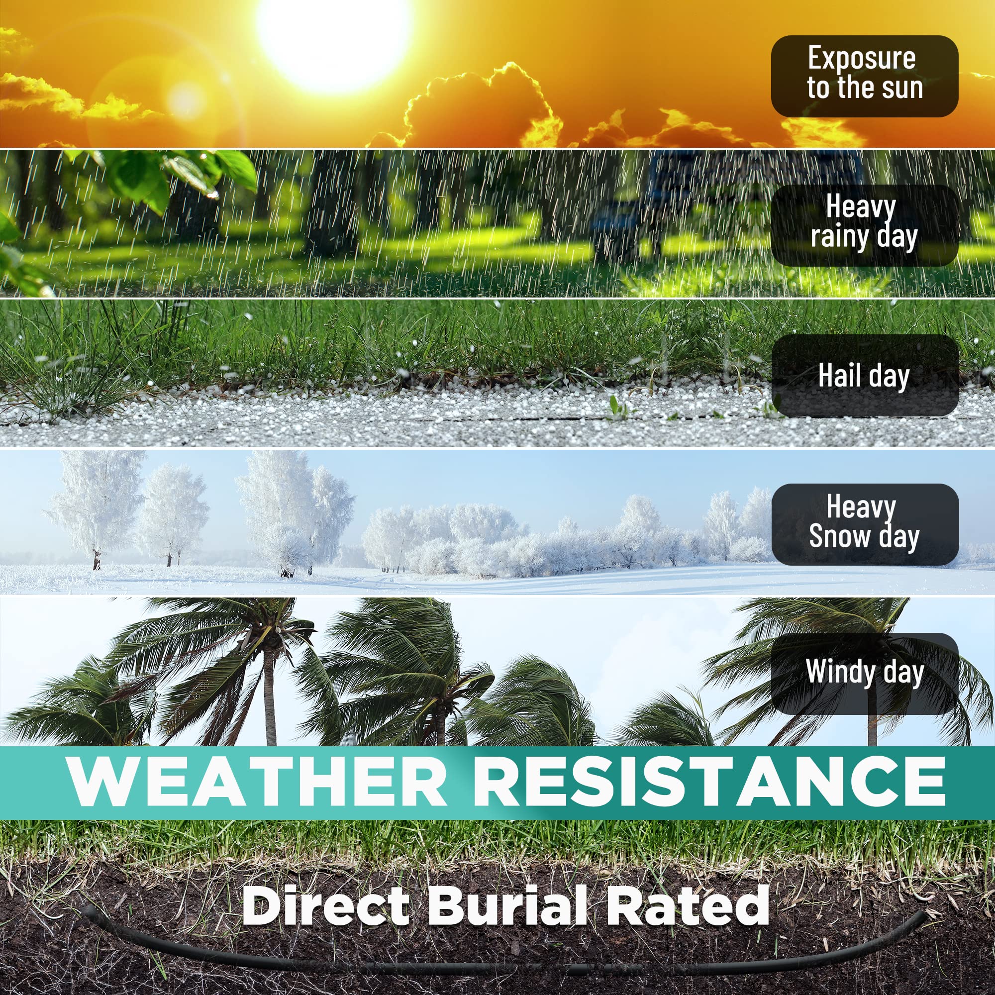 Elecan Cat 6 Outdoor Ethernet Cable 200 Ft, Heavy Duty Patch Cord Suppot Poe Cat6 Cat5E Cat 5E Cat5 Cat 5 High Speed Network Cab