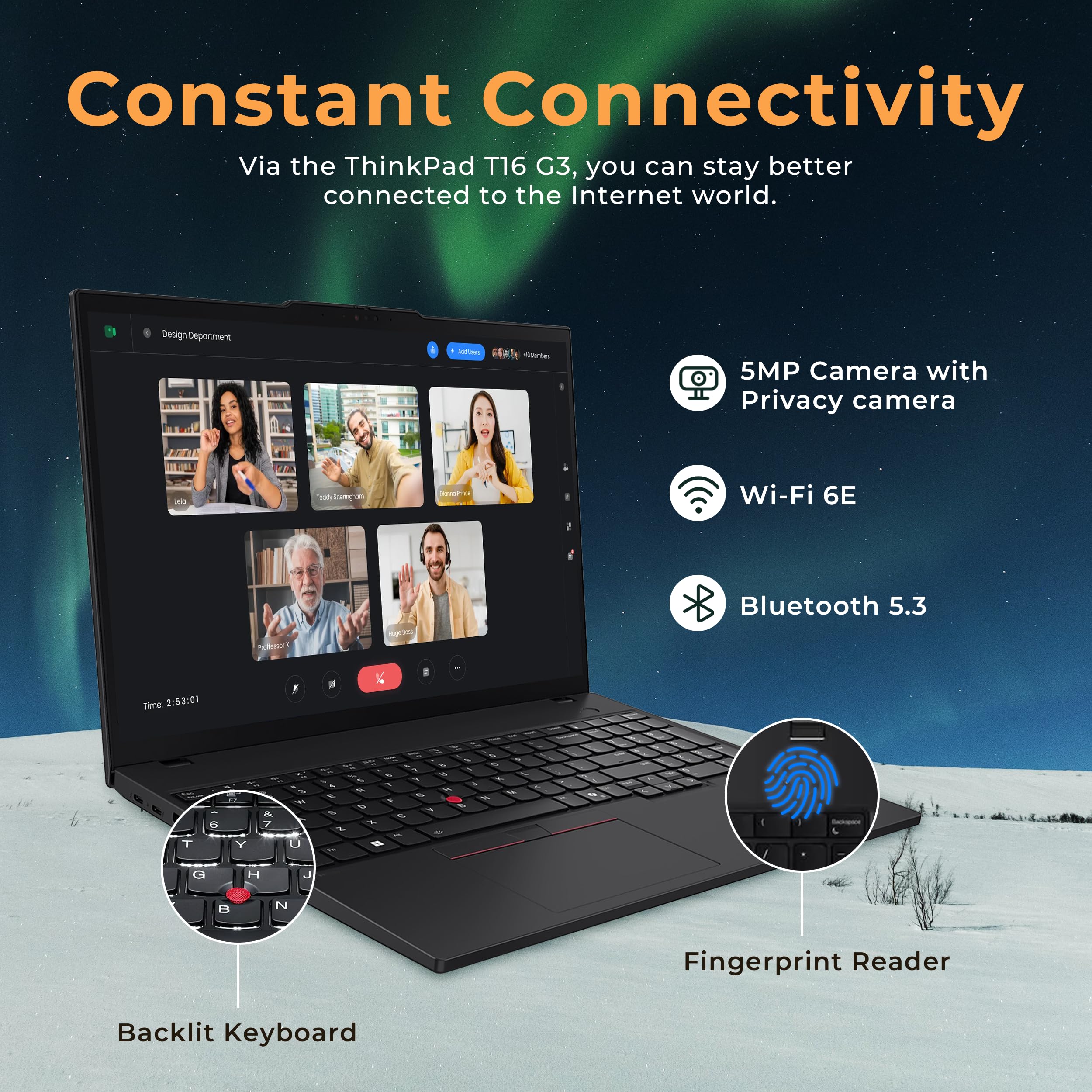 Lenovo Thinkpad T16 G3 16 Wuxga Laptop, Intel Ultra 5 125U, 16Gb Ddr5, 1.28Tb Storage(1Tb Ssd+288Gb Docking Station Set), Backli