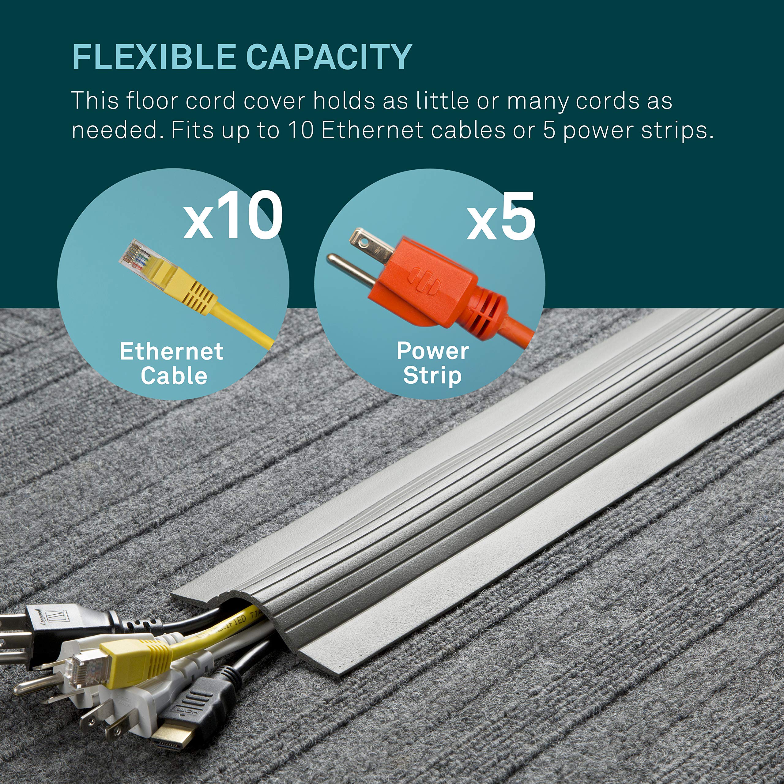 Ut Wire 5-Feet Cable Blanket High Capacity Low Profile Cord Cover And Protector, Grey