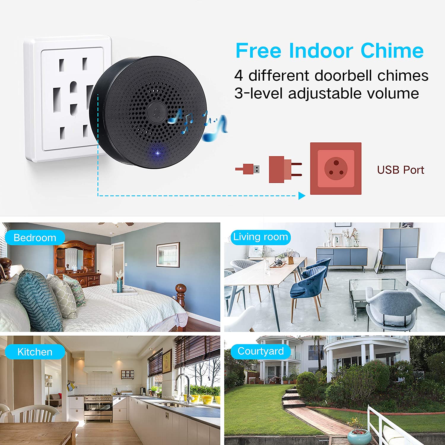 ***DISCONTINUED*** Silarius SIL-DOORBELL2MPBSDB 2MP, WiFi Battery Powered Smart Doorbell Camera + Chime (Outdoor IP65), Cloudedge app , includes 32GB MicroSD card