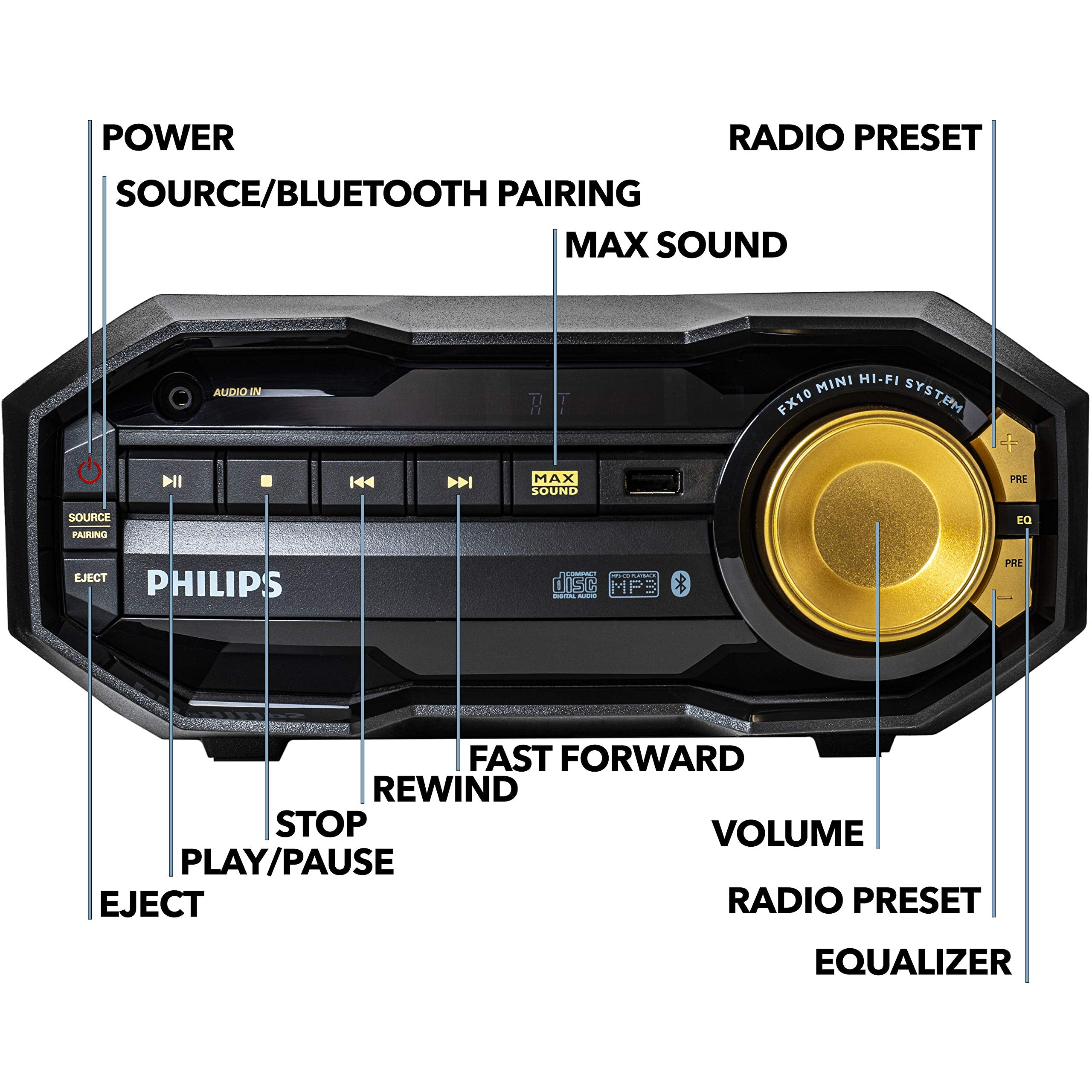 Philips Fx10 Bluetooth Stereo System For Home With Cd Player , Mp3, Usb, Fm Radio, Bass Reflex Speaker, 230 W, Remote Control In