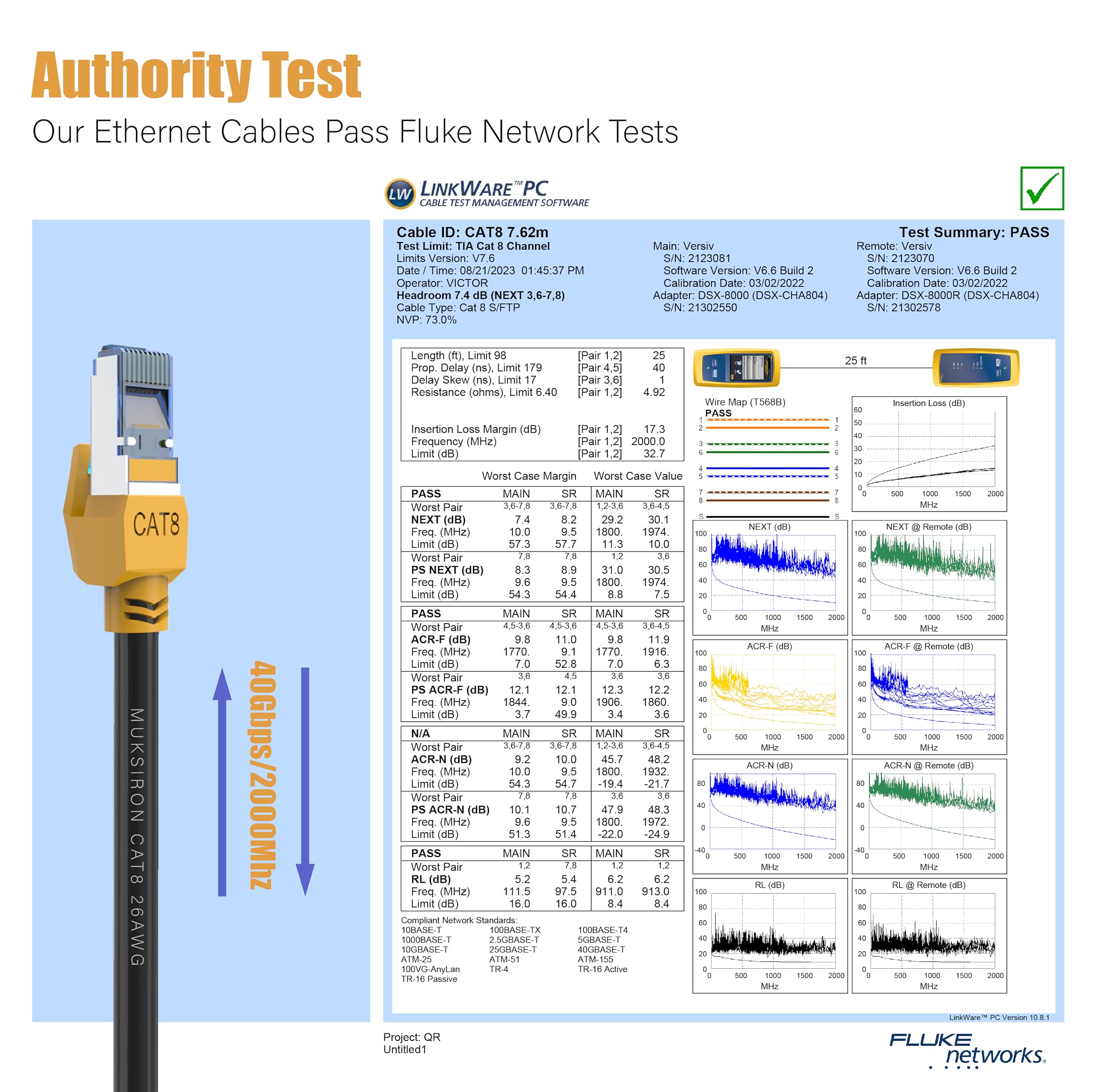 Muksiron Cat8 Ethernet Cable 75 Ft,15 Ft 25 Ft 35 Ft 50 Ft 60 Ft 100 Ft 120 Ft 150 Ft 200 Ft Heavy Duty High Speed Internet Netw