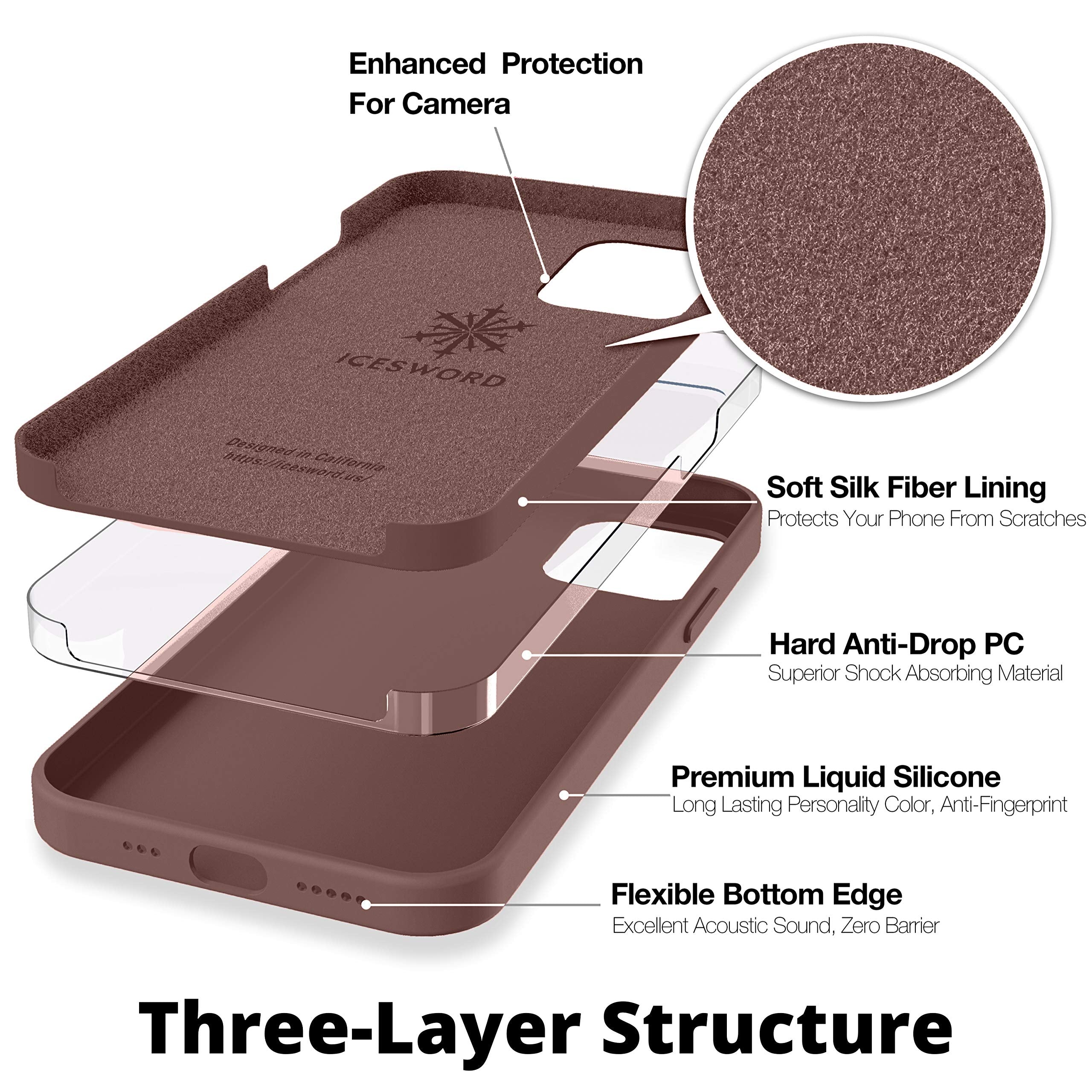 Icesword Iphone 12 Mini Case Coffee, Thin Liquid Silicone Case, Matte Pure Color, Soft Silk Microfiber Cloth, Gel Rubber Full Bo