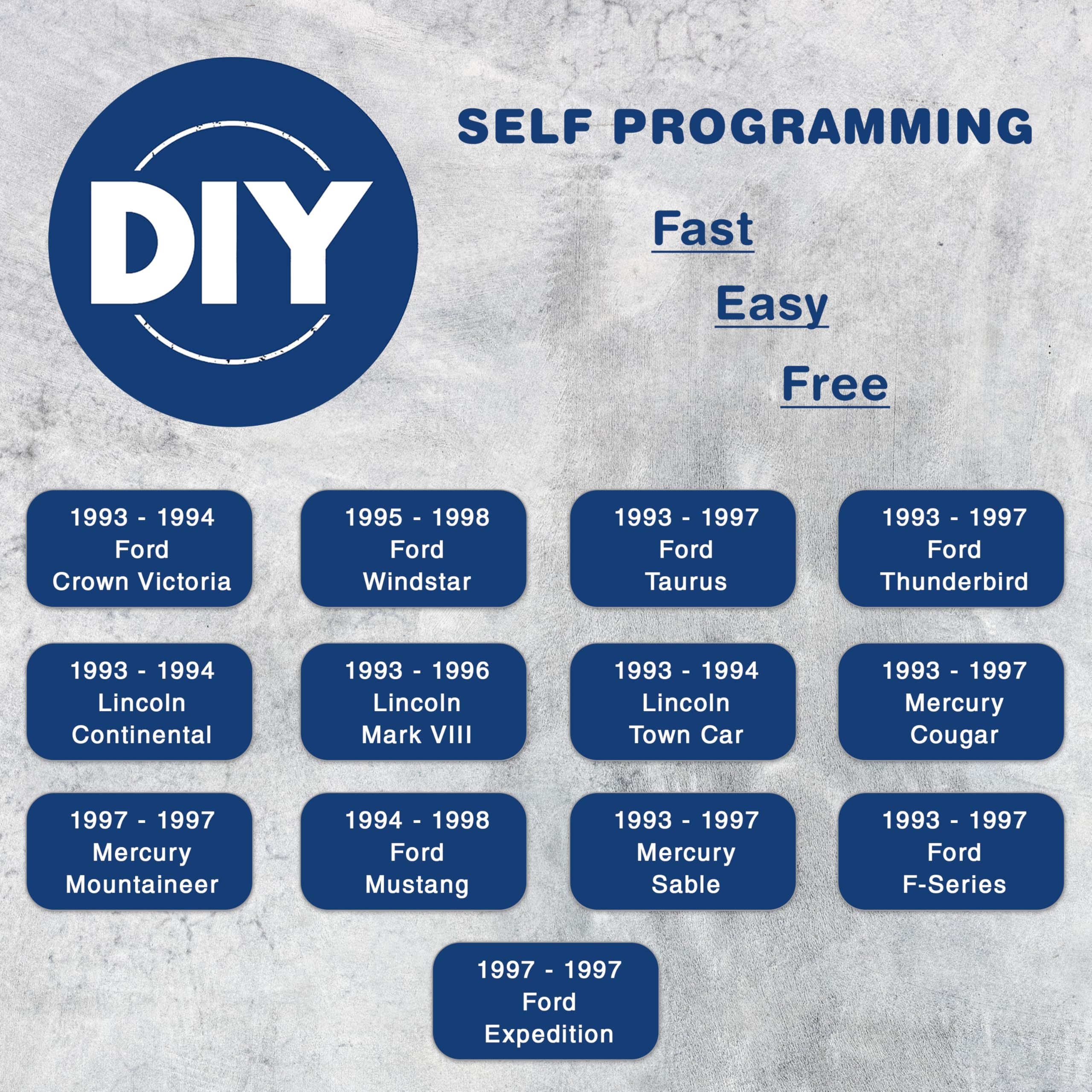 Keylessoption Key Fob Replacement For 1993 1994 1995 1996 1997 1998 Ford Lincoln Mercury Keyless Entry Remote Car Control, 3-But