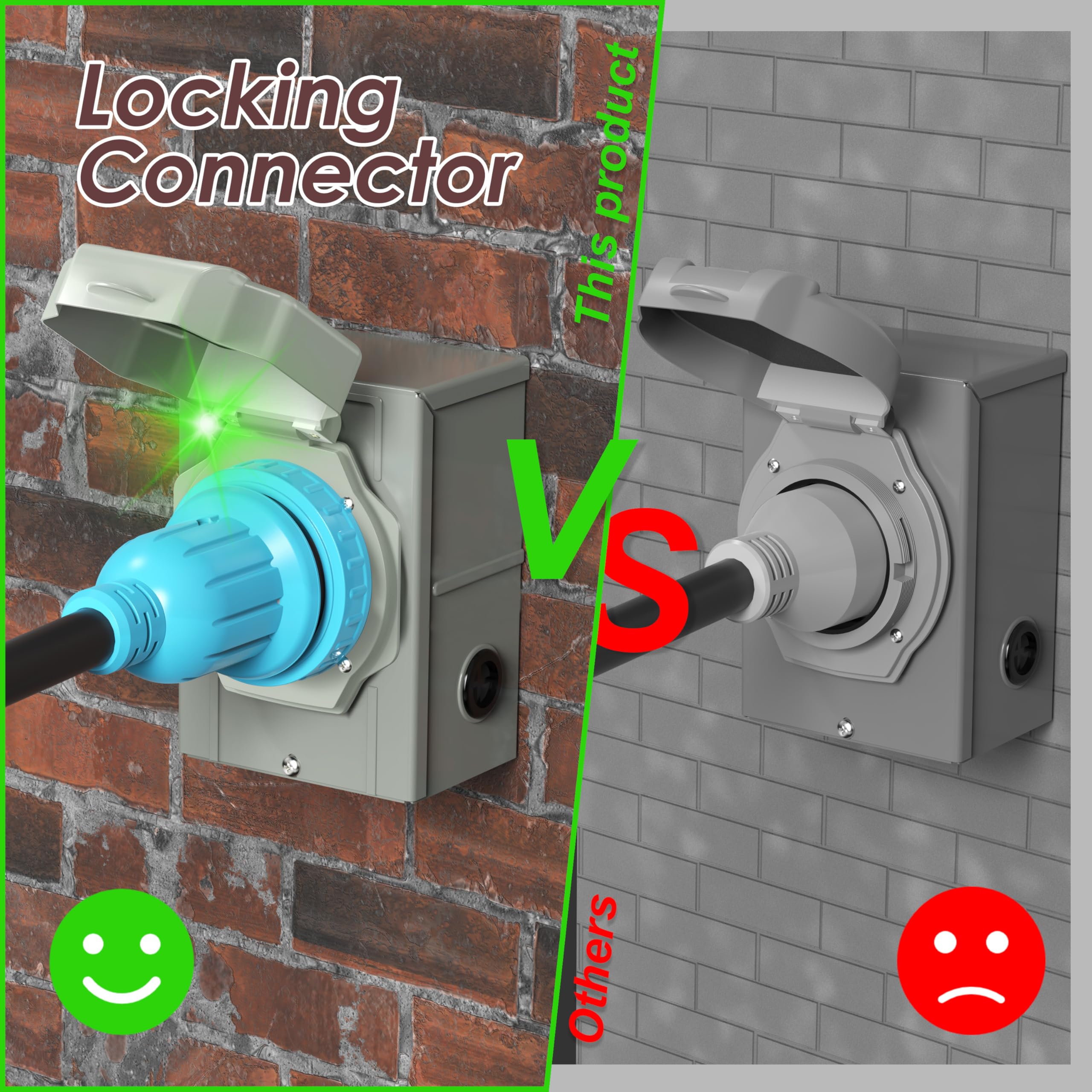 Circlecord 4 Prong 6.6 Feet 30 Amp Generator Extension Cord And Inlet Box With Locking Connector, Heavy Duty Nema L14 30P/L14 30