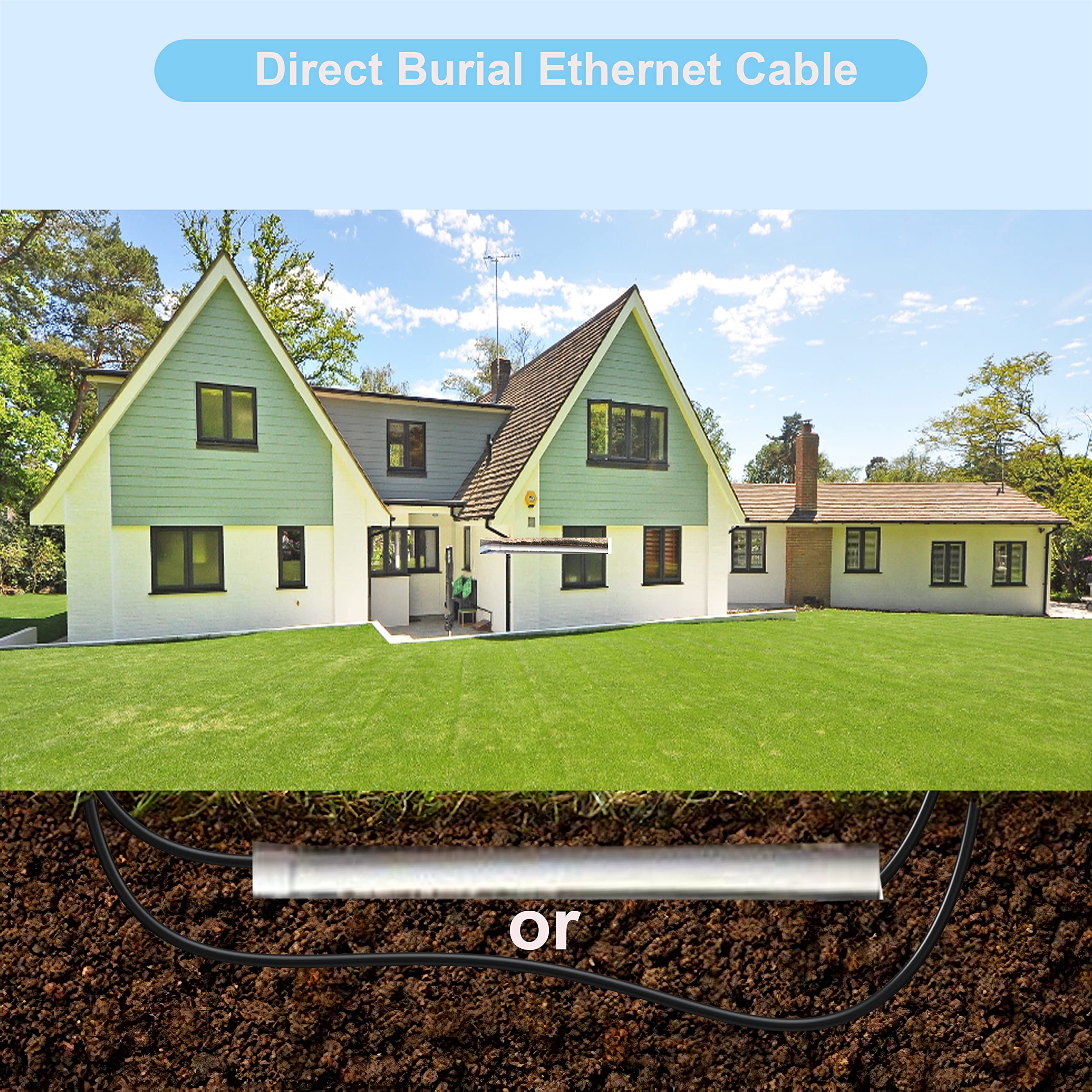 Eswmc Cat 6 Outdoor Ethernet Cable 250 Ft, Heavy Duty High Speed Ethernet Network Internet Cable   Waterproof, Outdoor, Direct Burial Ethernet Cable, Uv Jacket, Poe