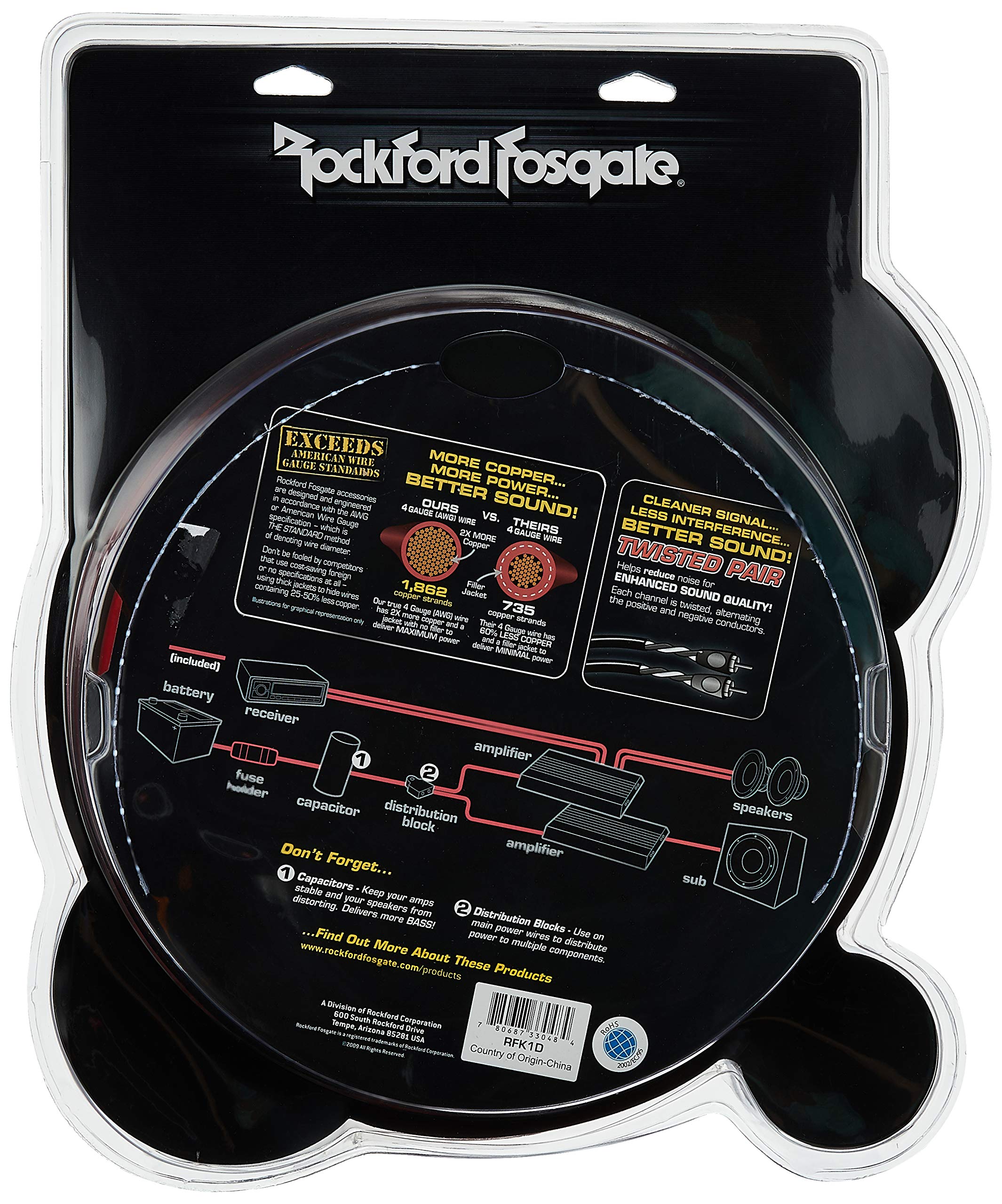 Rockford Fosgate Dual Amp Complete Kit