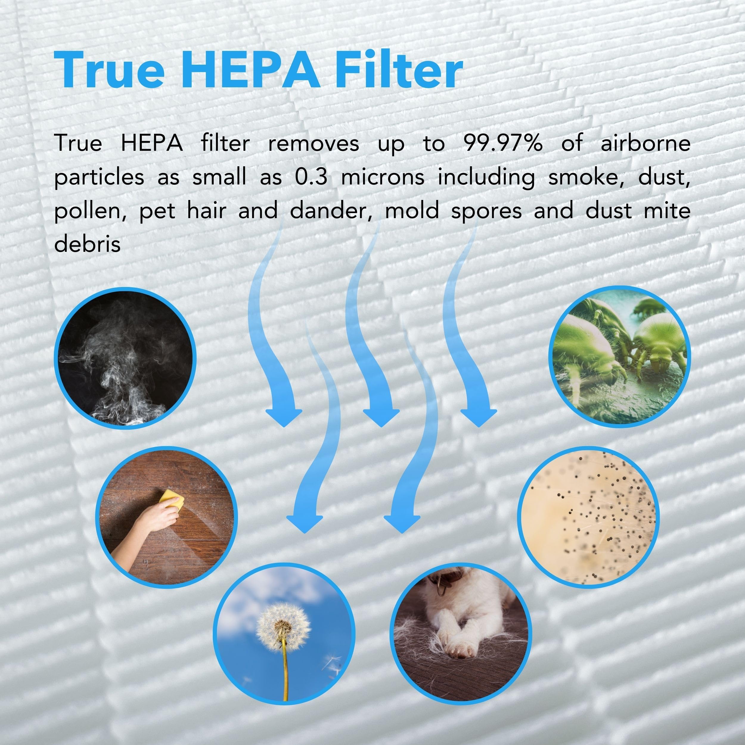 Hunter Hp450Uv Round Air Purifiers For Home, True Hepa Air Purifier Tower For Pets, Odors, Allergens, Smoke, Dust, Vocs. Hepa A