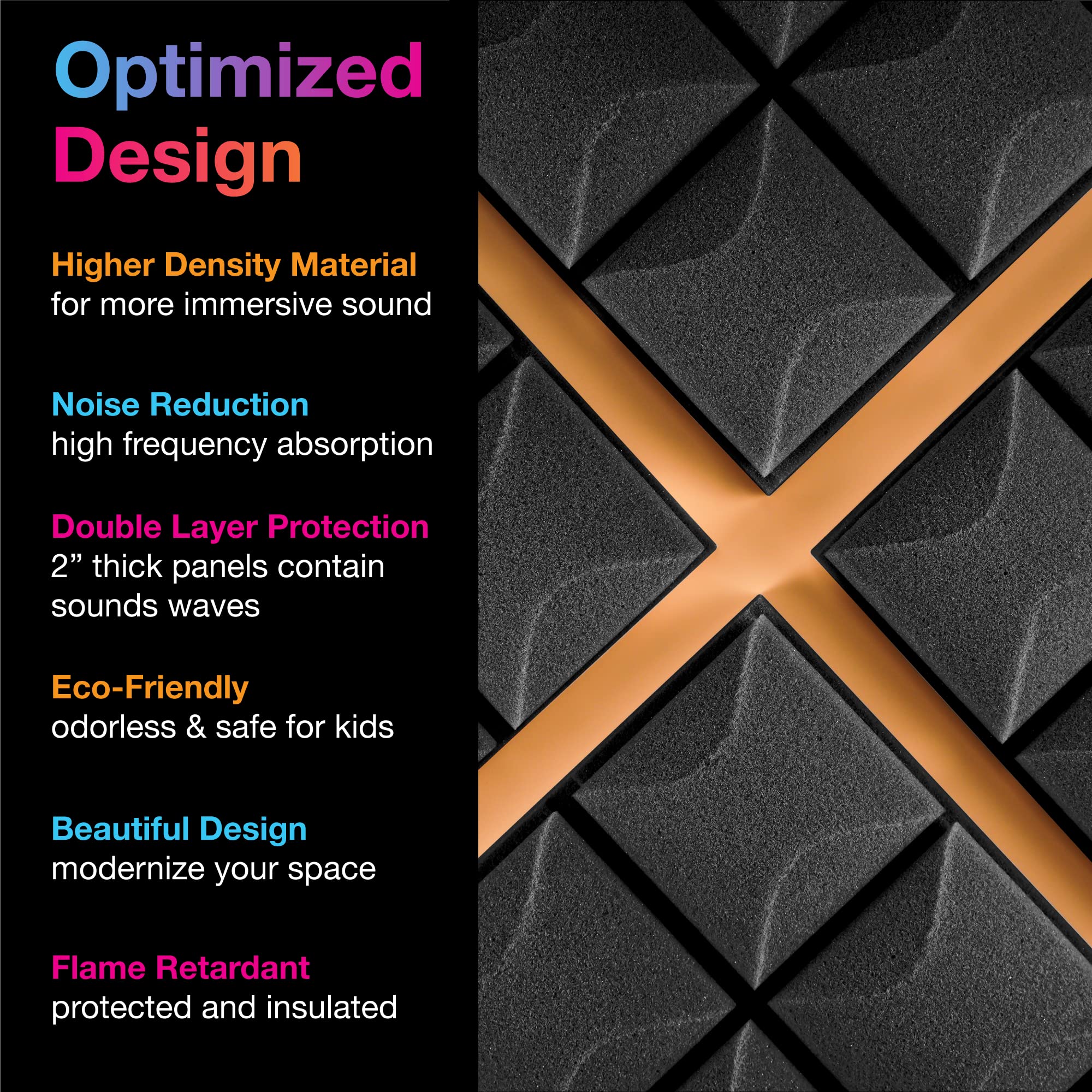 Fstop Labs Acoustic Foam Panels, 24 Pack Black 2'' X 12' X 12' Mushroom Studio Wedge Tiles, Sound Panels Sound Proof Foam Panels Sound Proofing Padding For Wall