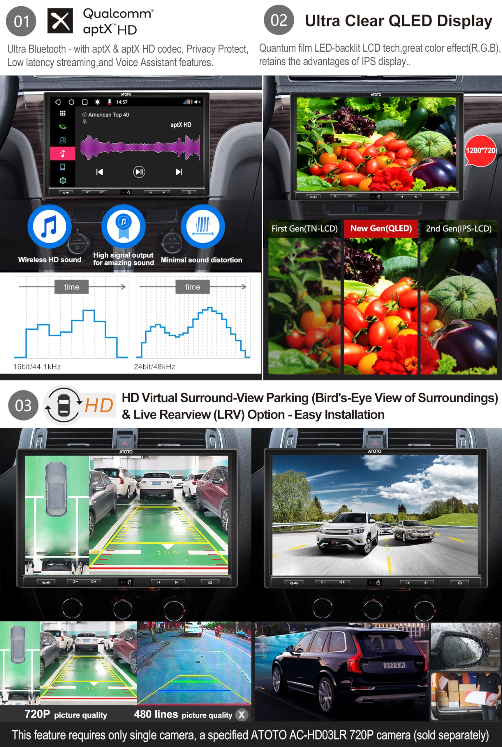 [10.1Inch Qled Display] Atoto S8 Ultra Plus In Dash Video Receiver, Wireless Carplay & Android Auto,Dual Bluetooth W/Aptx Hd, Vs