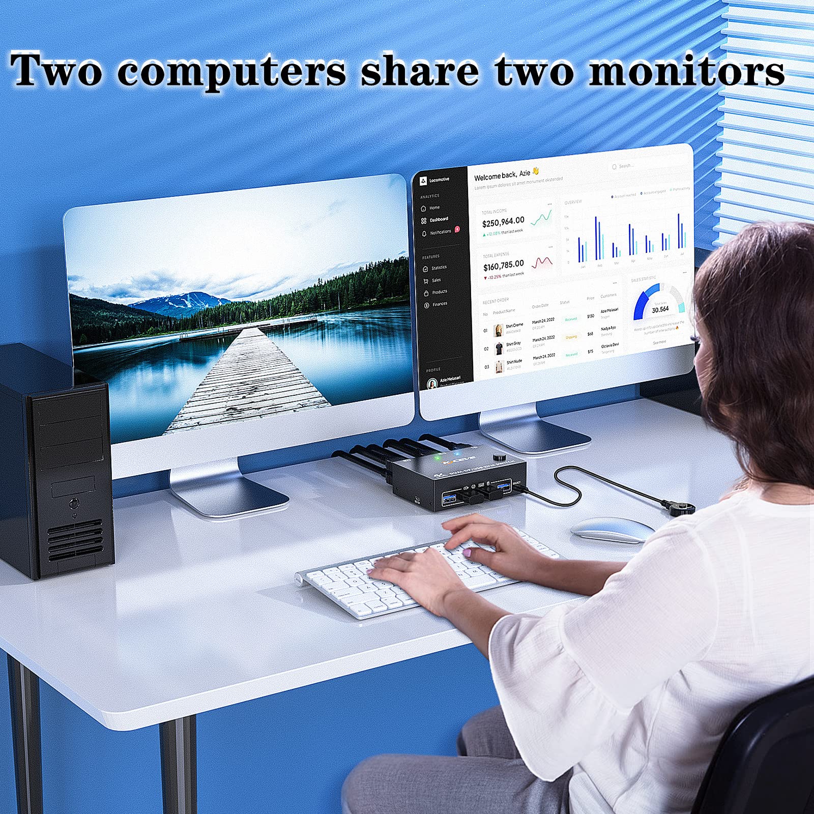 8K Usb 3.0 Displayport Kvm Switch 2 Monitors 2 Computers 8K@30Hz 4K@144Hz,Mleeda Dual Monitor Displayport 1.4 Kvm Switches With