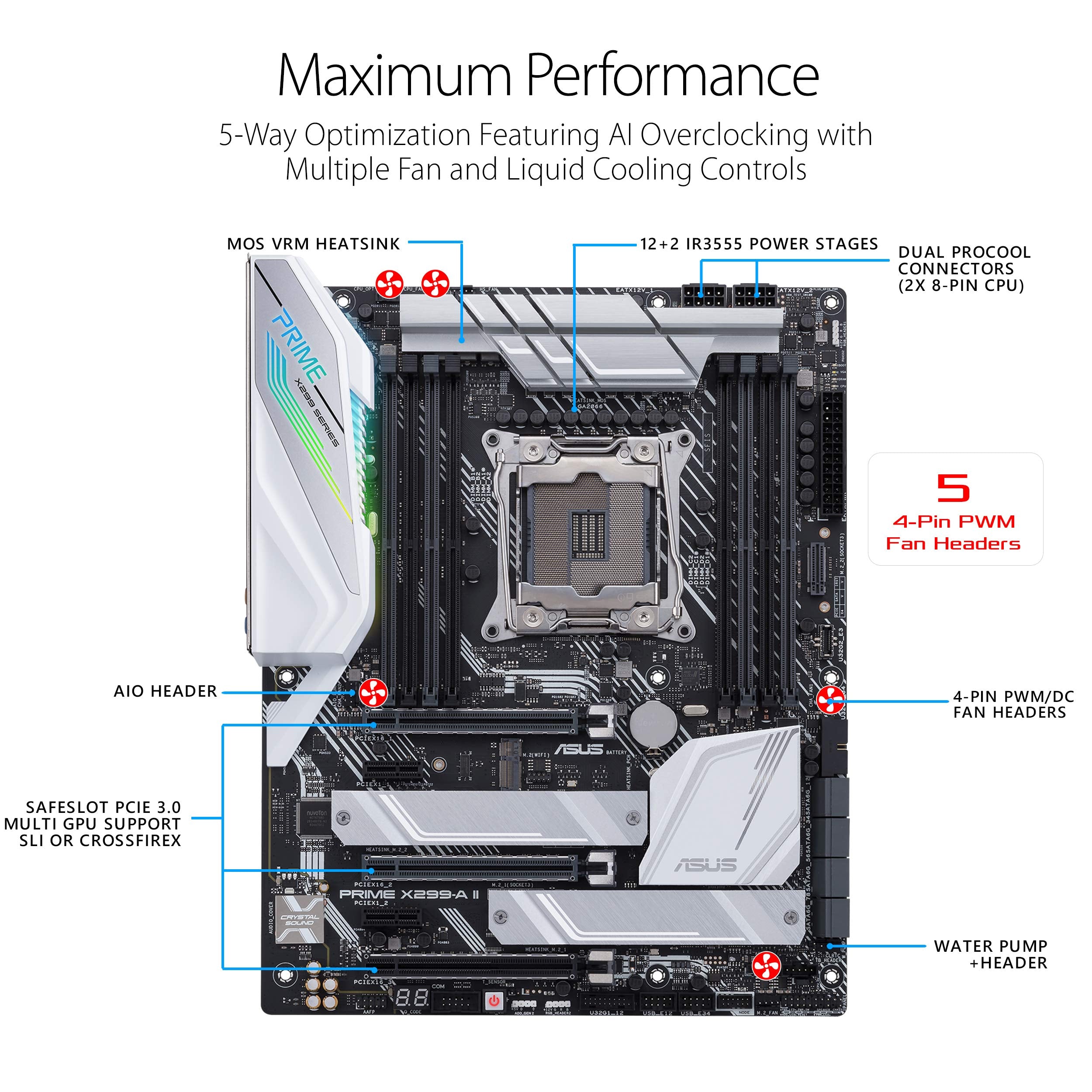Asus Prime X299- A Ii Atx Motherboard (Intel X299) Lga 2066, 12 Ir3555 Power Stages, Ddr4 4266 Mhz, Triple M.2, Usb 3.2 Gen 2 Ty