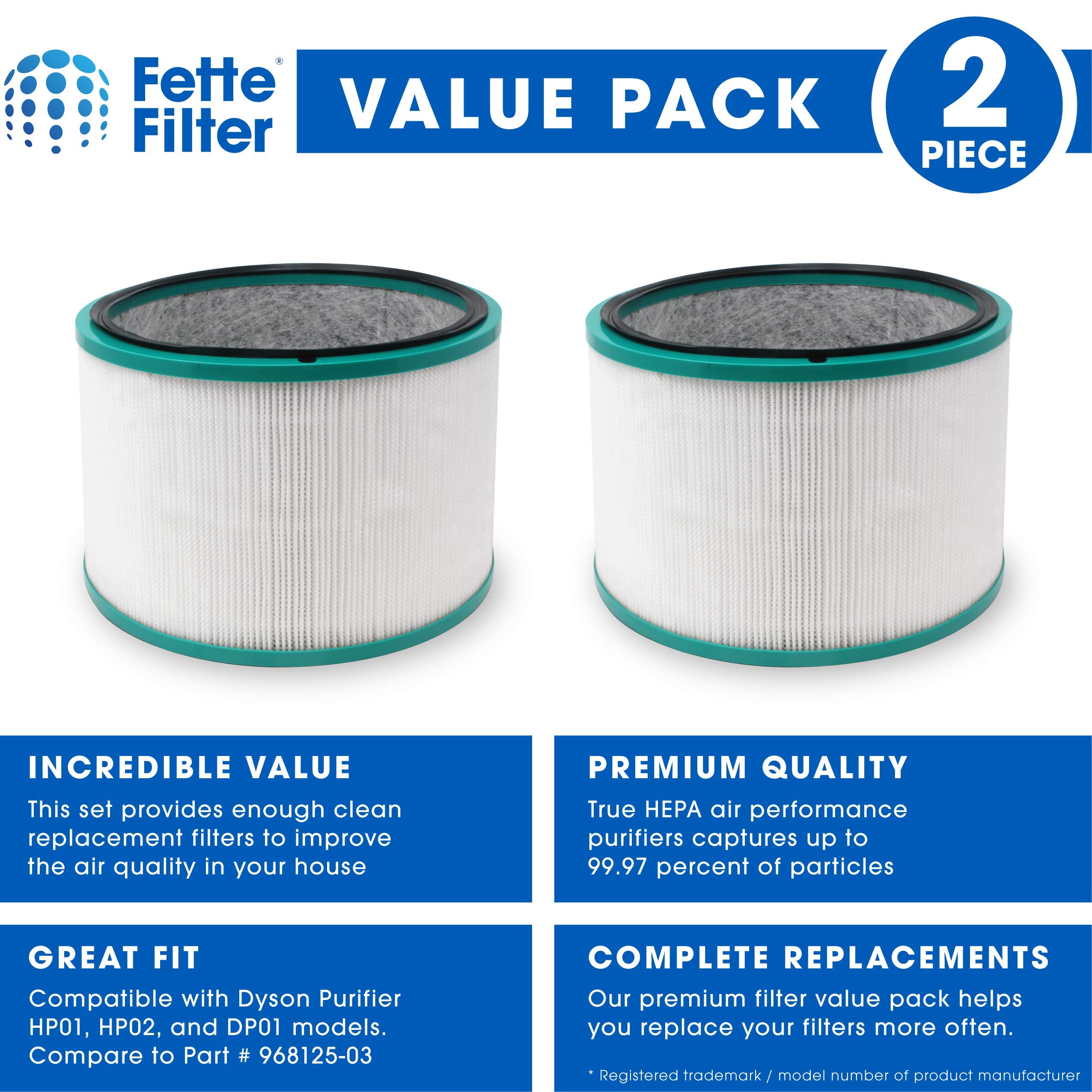 Fette Filter - 968125-03 Premium H13 True Hepa 360 Glass Filter Compatible With Dyson Hp01 Hp02 Dp01 Dp02 For Dyson Pure Hot Coo